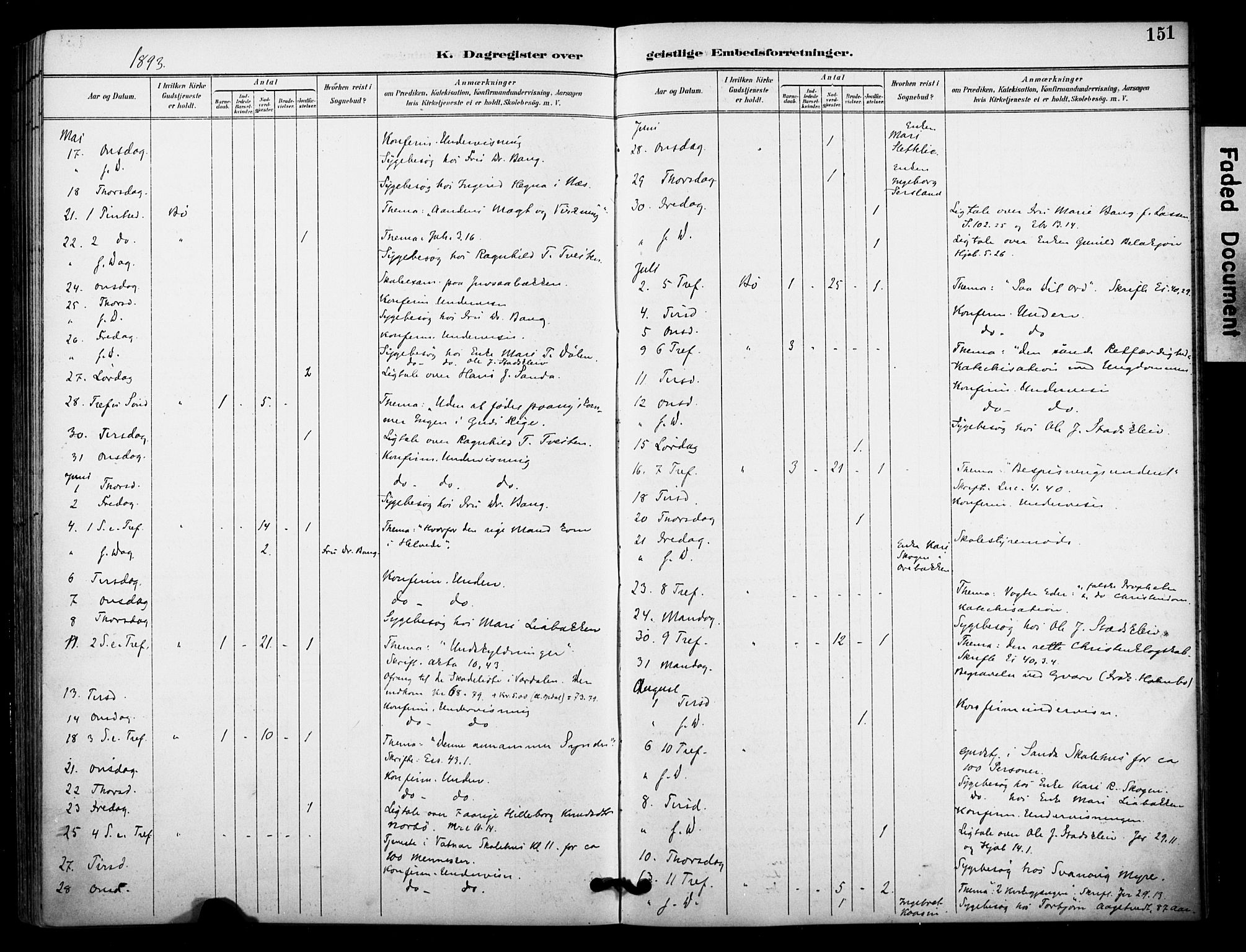 Bø kirkebøker, SAKO/A-257/F/Fa/L0011: Parish register (official) no. 11, 1892-1900, p. 151