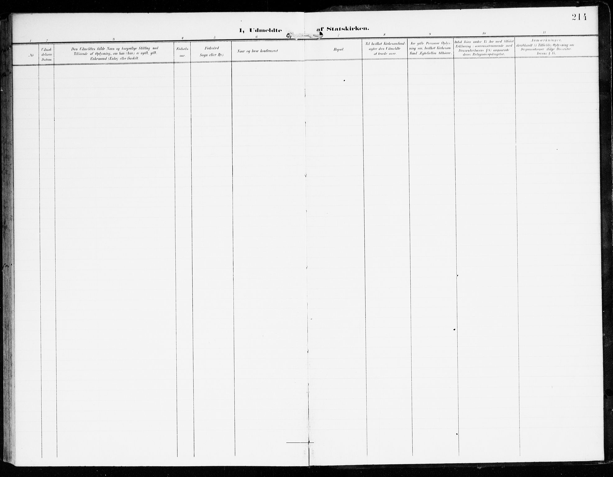 Innvik sokneprestembete, SAB/A-80501: Parish register (official) no. D 2, 1900-1921, p. 214
