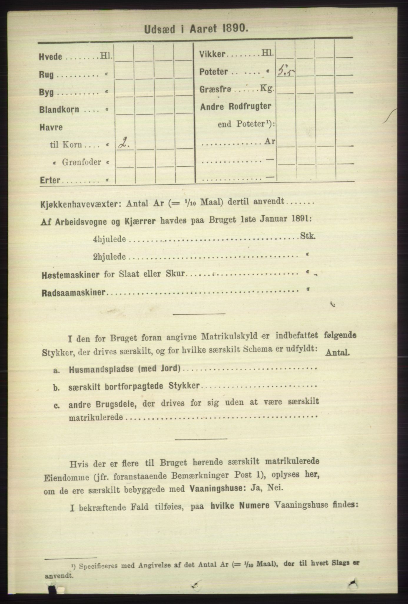 RA, 1891 census for 1218 Finnås, 1891, p. 7404