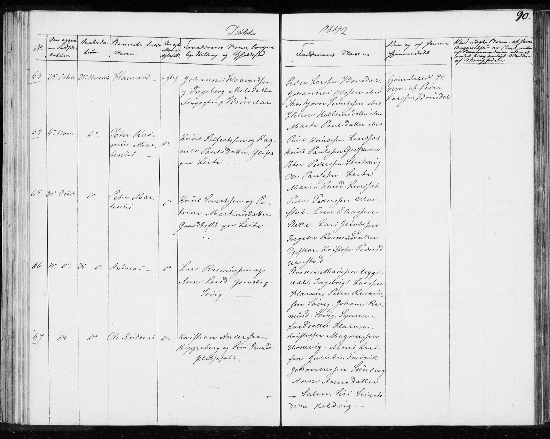 Ministerialprotokoller, klokkerbøker og fødselsregistre - Møre og Romsdal, AV/SAT-A-1454/528/L0414: Curate's parish register no. 528B02, 1833-1844, p. 90