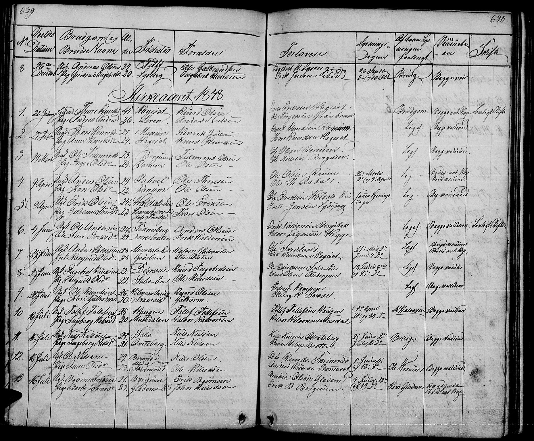 Nord-Aurdal prestekontor, SAH/PREST-132/H/Ha/Hab/L0001: Parish register (copy) no. 1, 1834-1887, p. 639-640