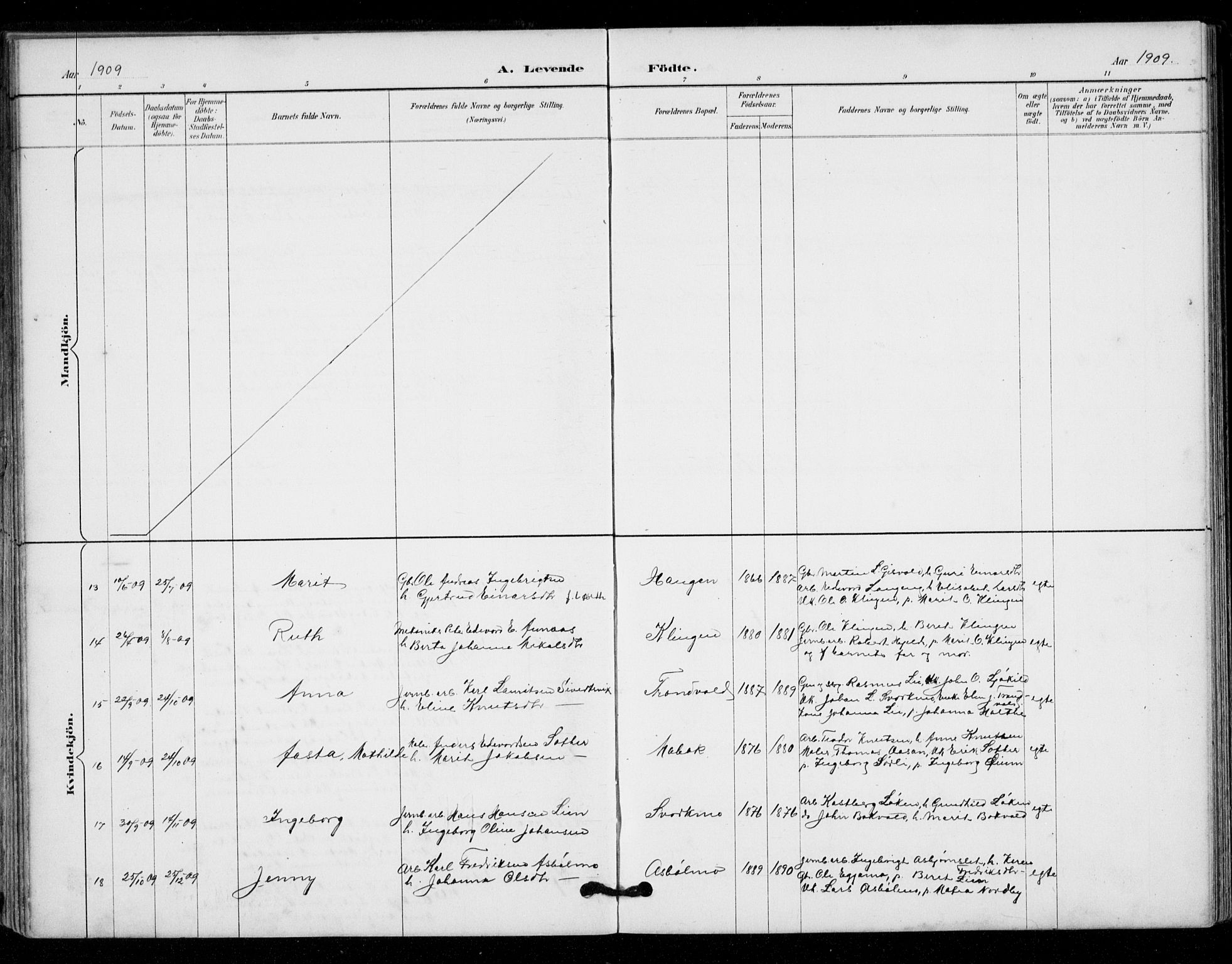 Ministerialprotokoller, klokkerbøker og fødselsregistre - Sør-Trøndelag, AV/SAT-A-1456/671/L0841: Parish register (official) no. 671A03, 1893-1915