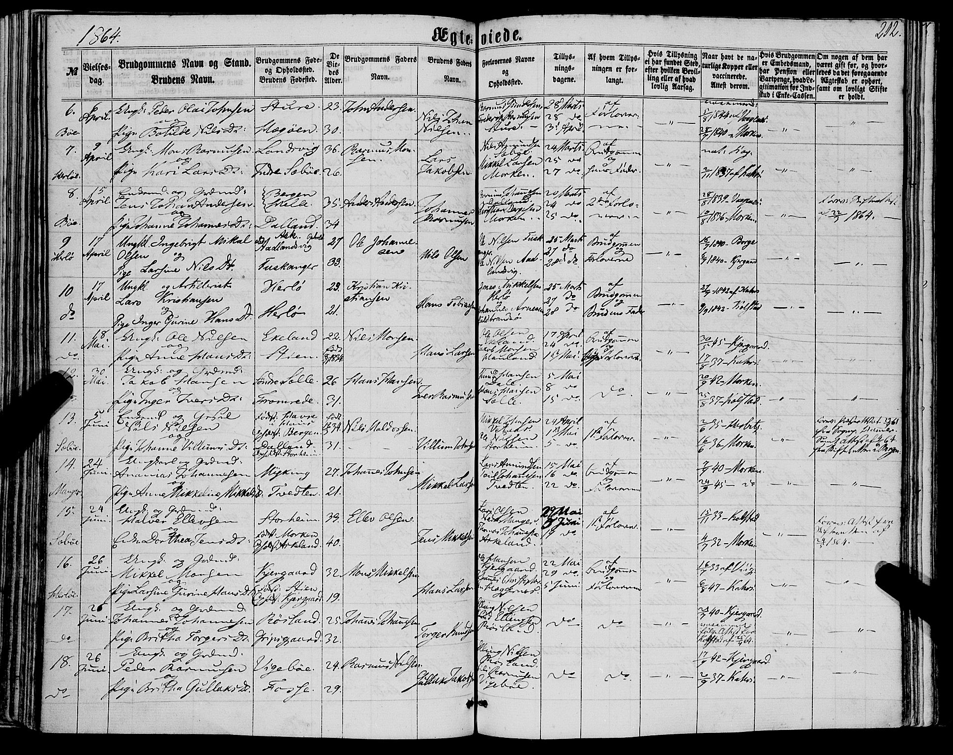Manger sokneprestembete, SAB/A-76801/H/Haa: Parish register (official) no. A 7, 1860-1870, p. 212
