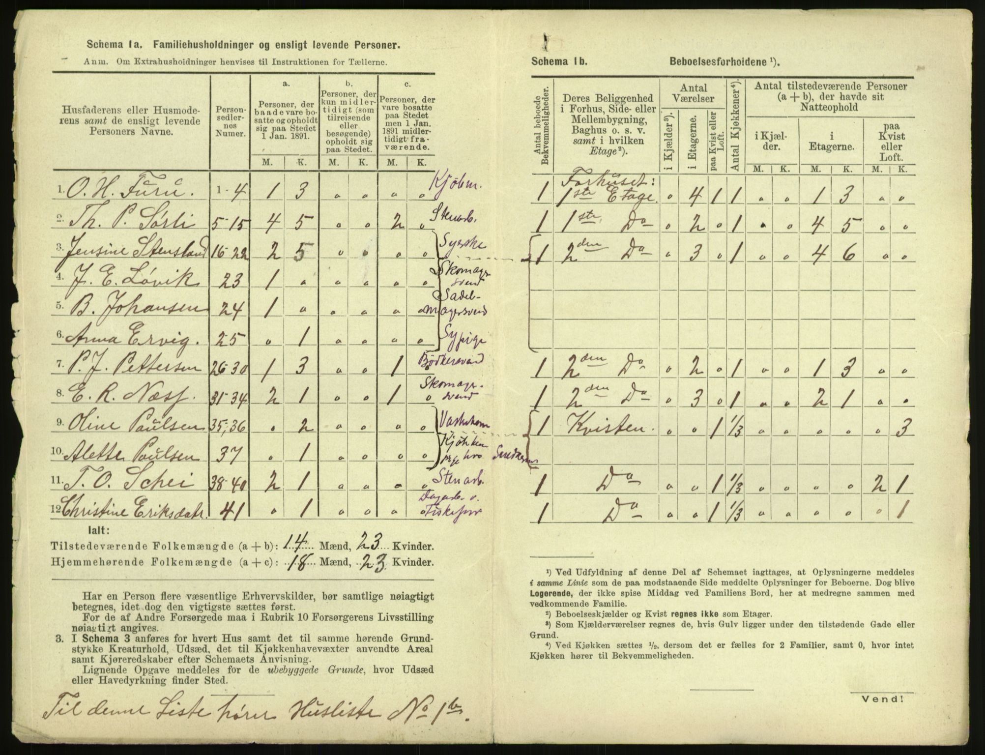 RA, 1891 census for 1503 Kristiansund, 1891, p. 429