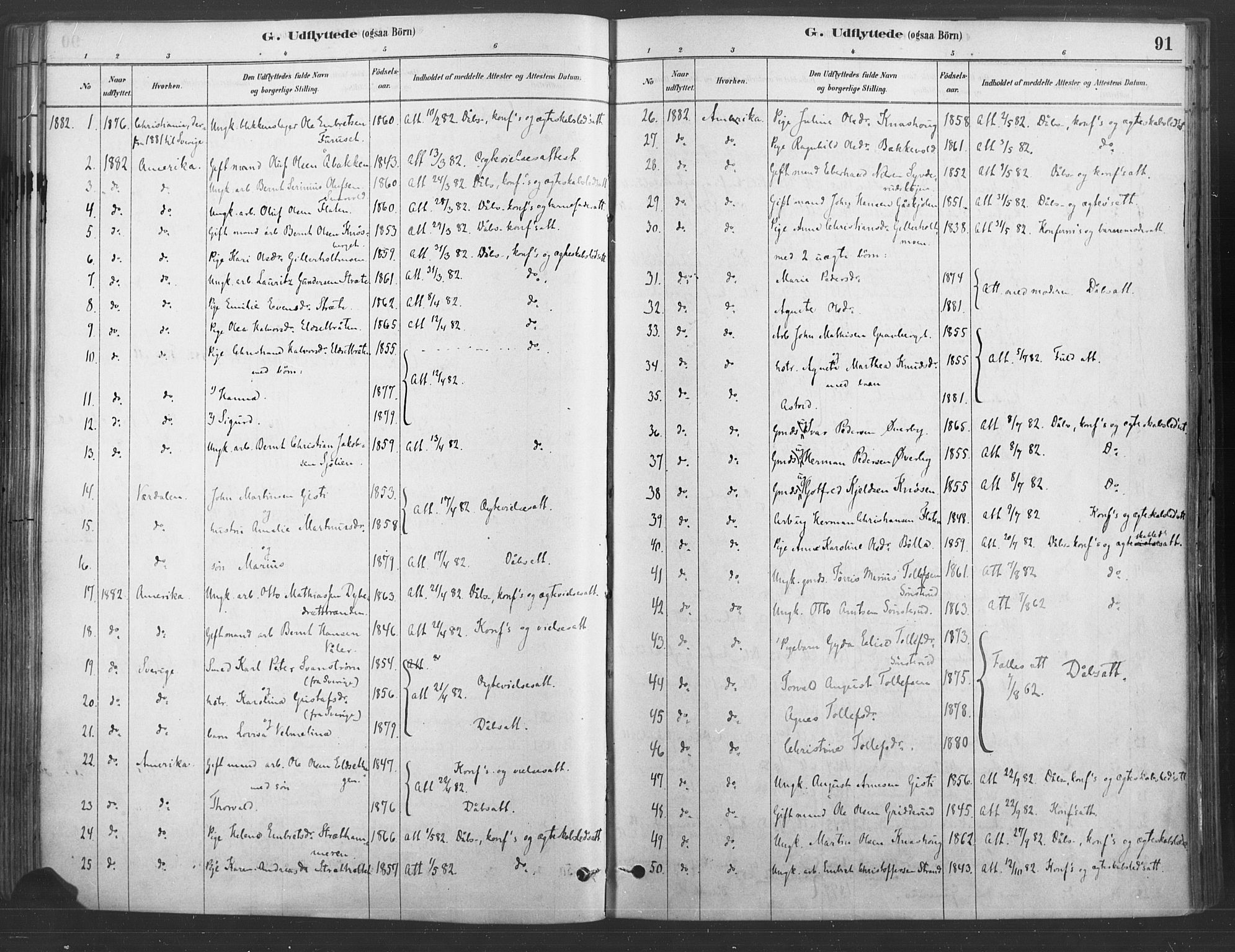 Våler prestekontor, Hedmark, SAH/PREST-040/H/Ha/Haa/L0004: Parish register (official) no. 4, 1879-1893, p. 91