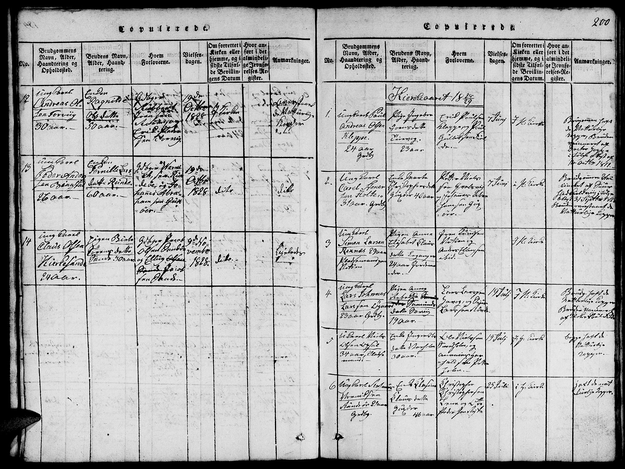 Ministerialprotokoller, klokkerbøker og fødselsregistre - Møre og Romsdal, AV/SAT-A-1454/507/L0078: Parish register (copy) no. 507C01, 1816-1840, p. 200