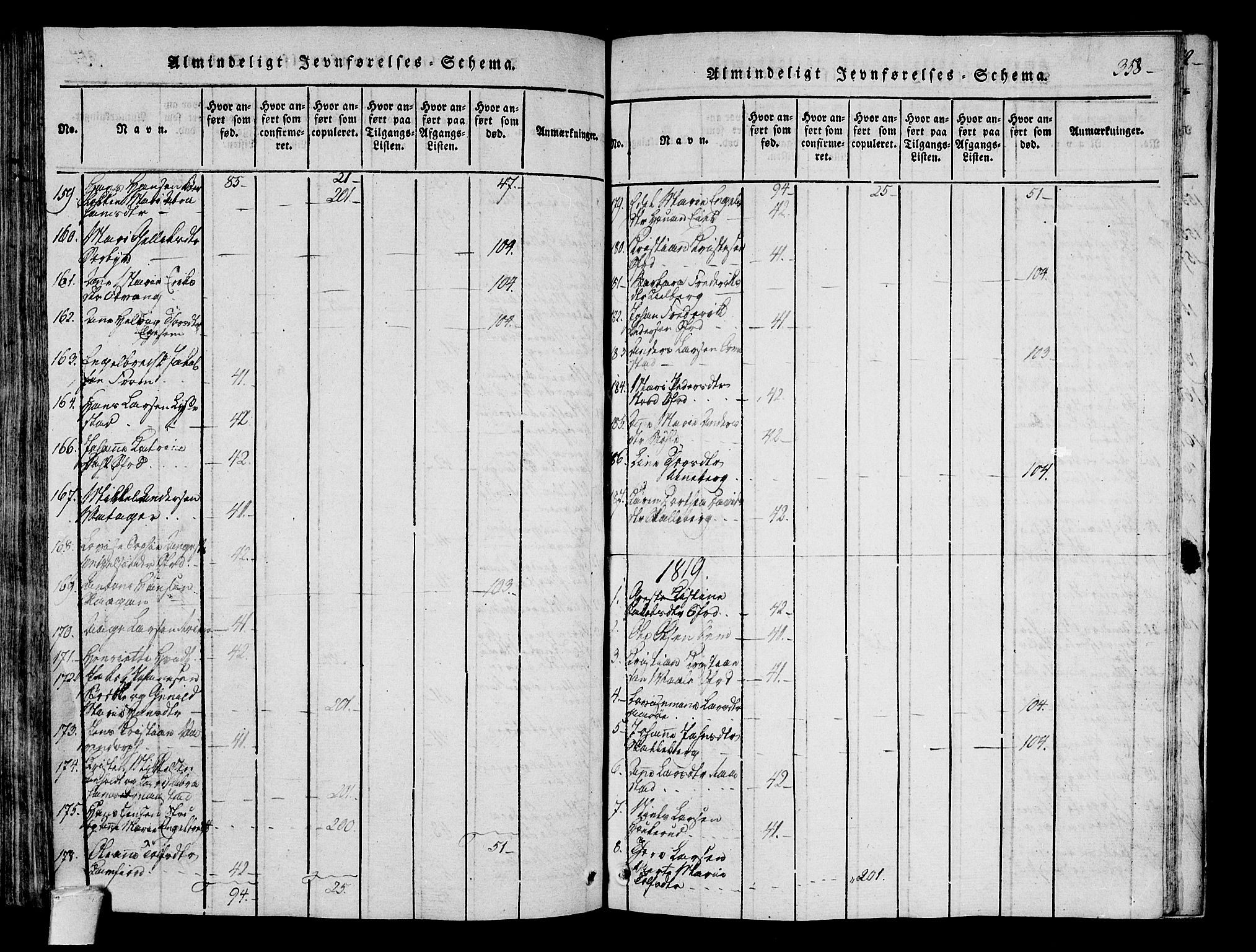 Sandar kirkebøker, AV/SAKO-A-243/F/Fa/L0004: Parish register (official) no. 4, 1814-1832, p. 358