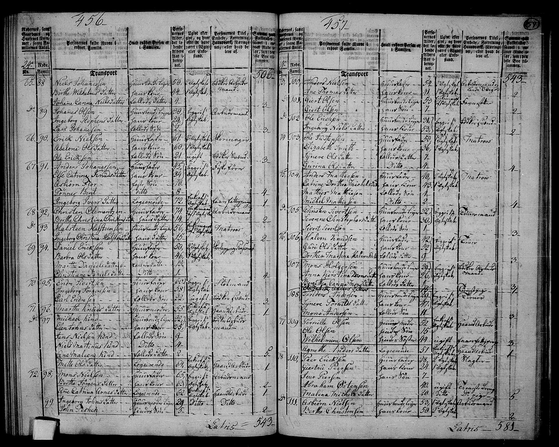 RA, 1801 census for 1301 Bergen, 1801, p. 258b-259a