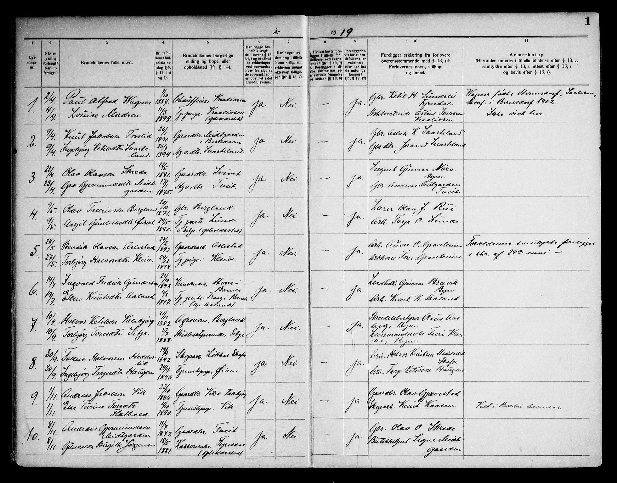 Fyresdal kirkebøker, AV/SAKO-A-263/H/Ha/L0001: Banns register no. 1, 1919-1969, p. 1