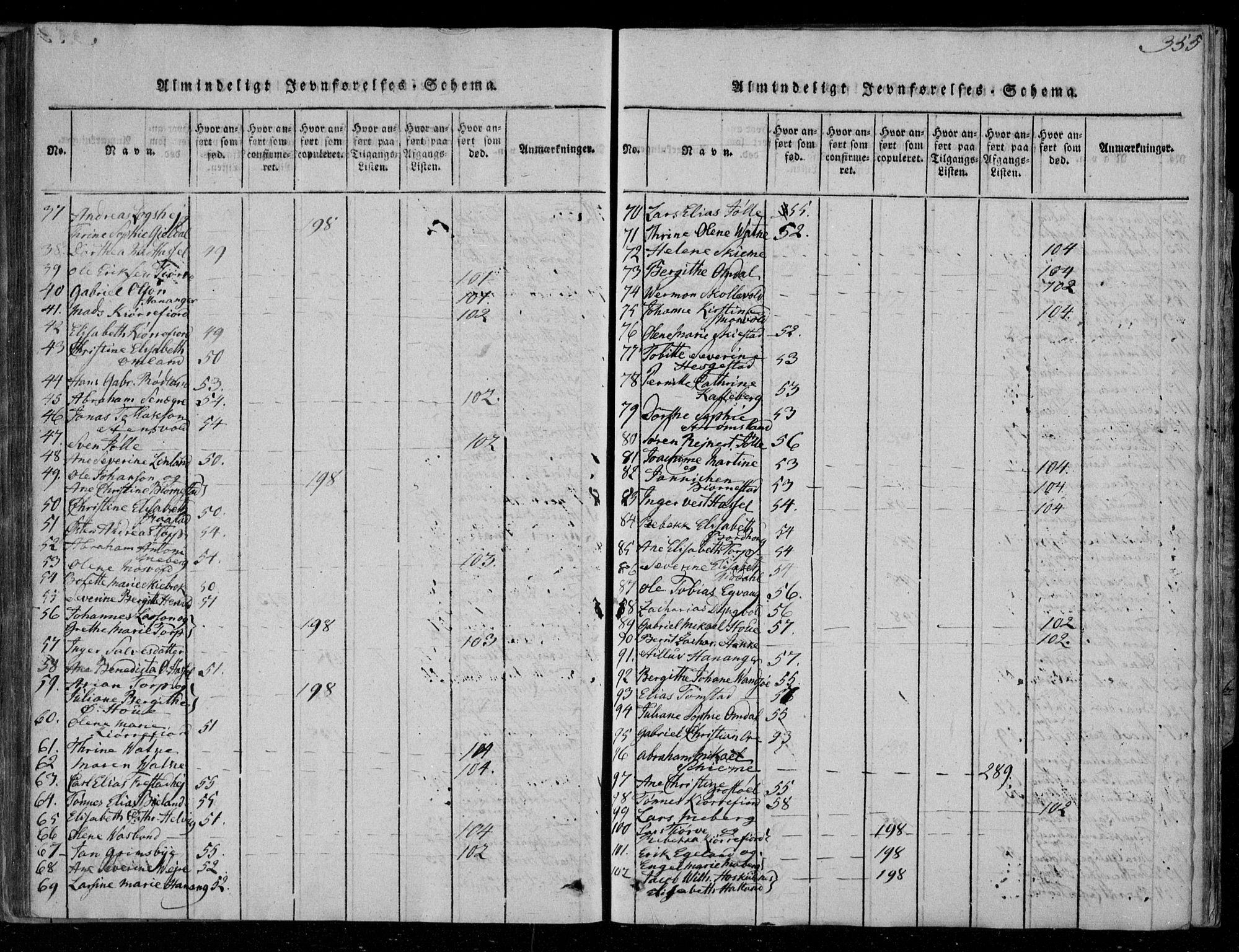 Lista sokneprestkontor, AV/SAK-1111-0027/F/Fa/L0007: Parish register (official) no. A 7, 1816-1823, p. 355