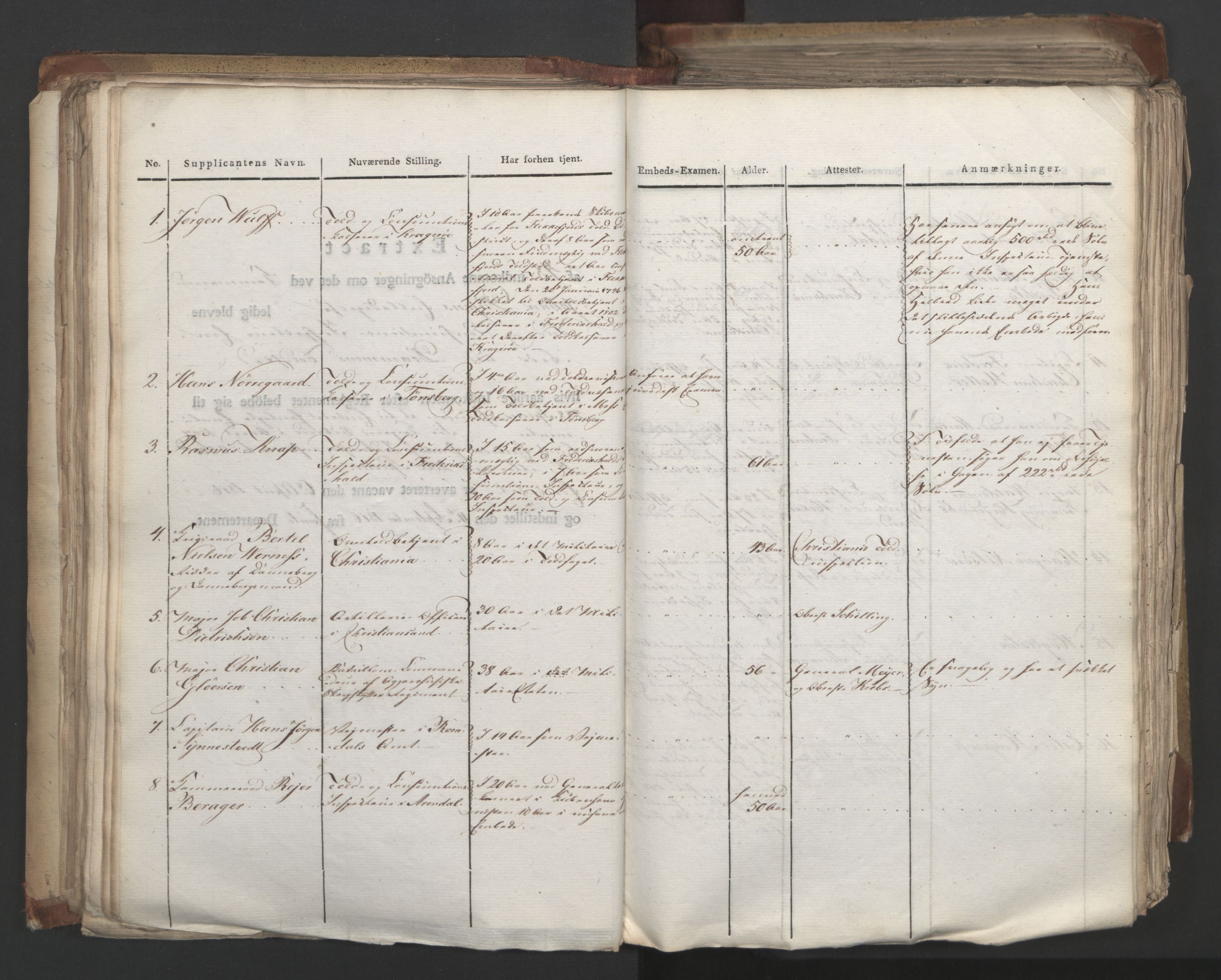 Statsrådsavdelingen i Stockholm, AV/RA-S-1003/D/Da/L0007: Regjeringsinnstillinger nr. 1545-1813, 1816, p. 113