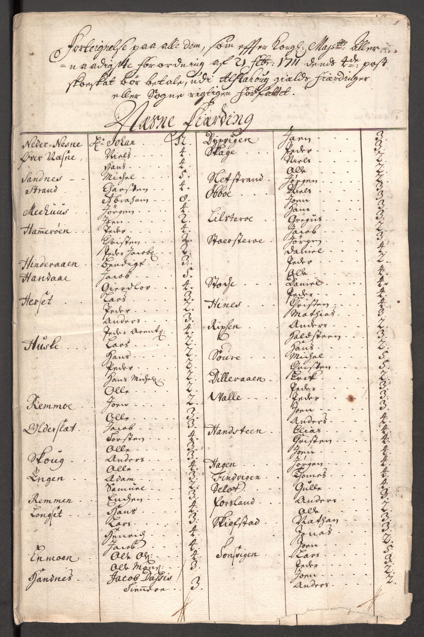 Rentekammeret inntil 1814, Reviderte regnskaper, Fogderegnskap, AV/RA-EA-4092/R65/L4511: Fogderegnskap Helgeland, 1710-1711, p. 514