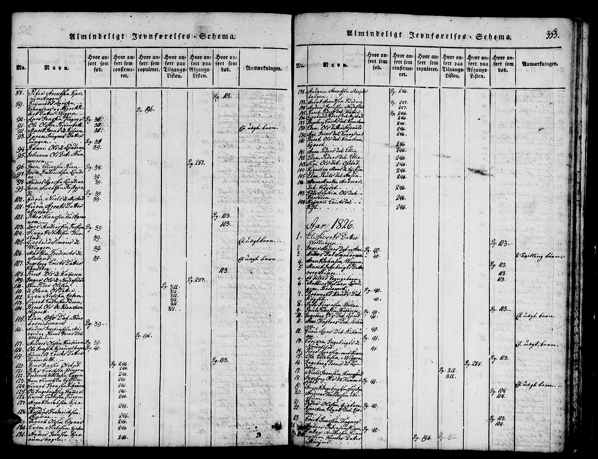 Ministerialprotokoller, klokkerbøker og fødselsregistre - Sør-Trøndelag, SAT/A-1456/665/L0776: Parish register (copy) no. 665C01, 1817-1837, p. 353