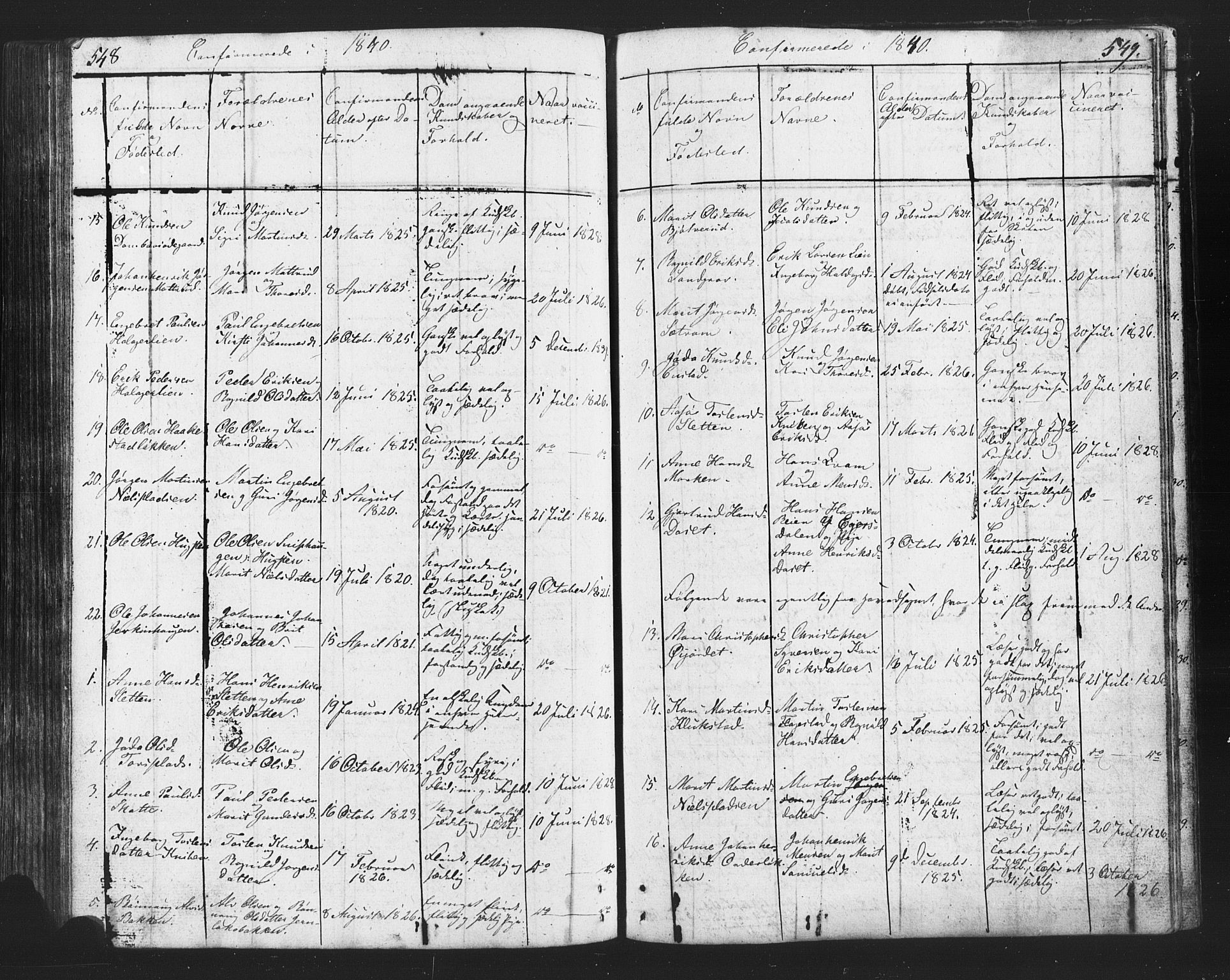 Lesja prestekontor, AV/SAH-PREST-068/H/Ha/Hab/L0002: Parish register (copy) no. 2, 1832-1850, p. 548-549