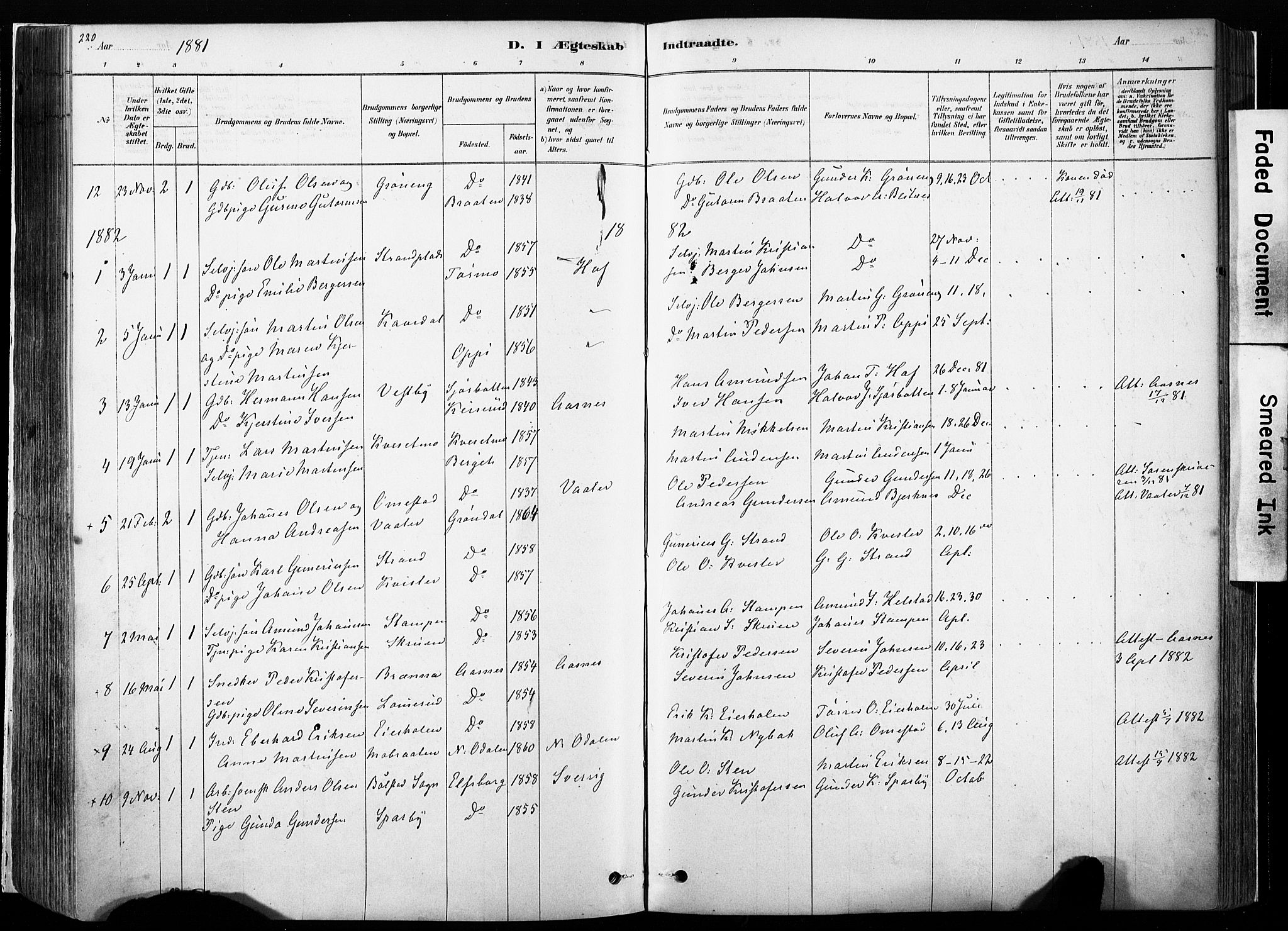 Hof prestekontor, SAH/PREST-038/H/Ha/Haa/L0010: Parish register (official) no. 10, 1878-1909, p. 220