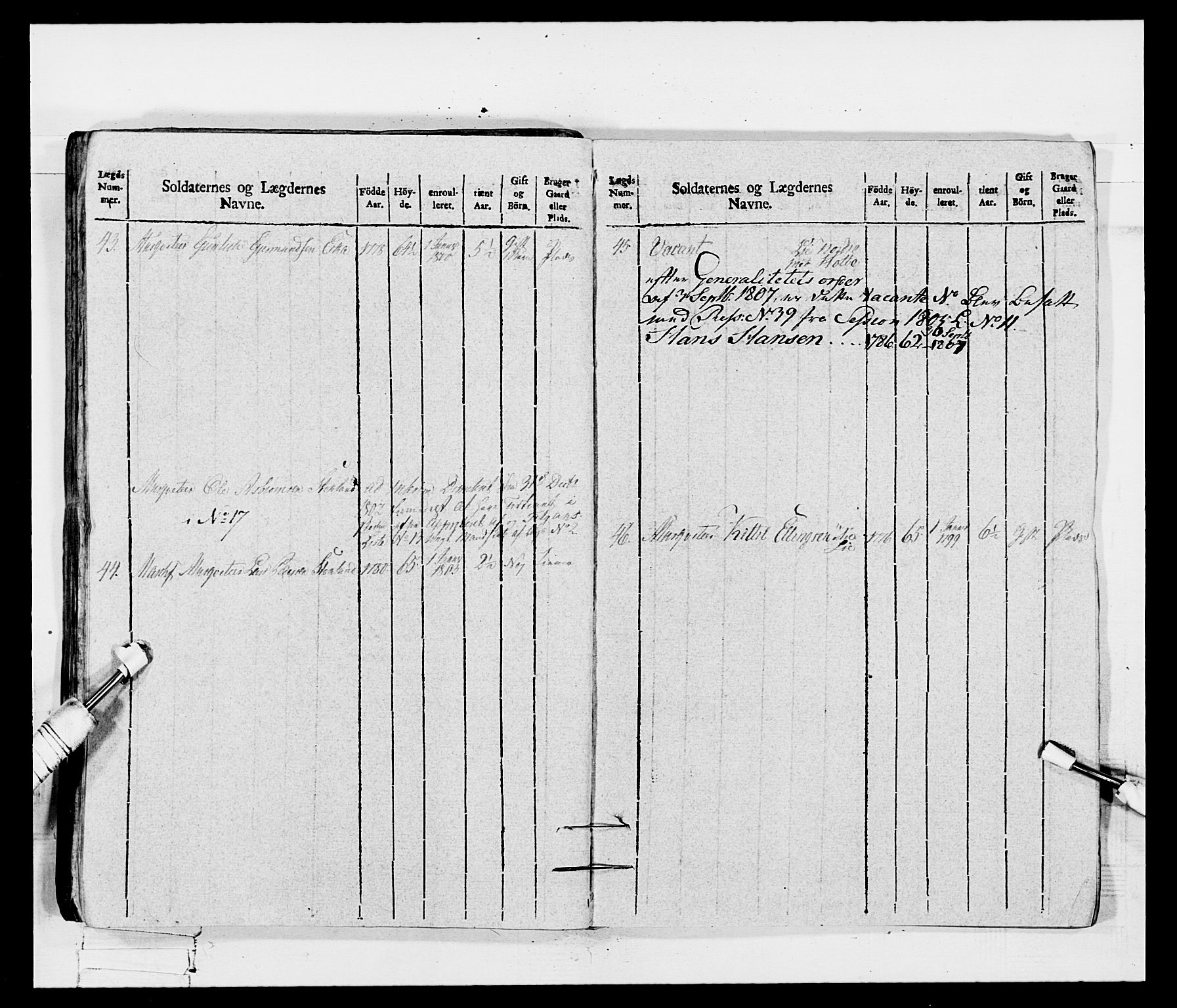 Generalitets- og kommissariatskollegiet, Det kongelige norske kommissariatskollegium, RA/EA-5420/E/Eh/L0115: Telemarkske nasjonale infanteriregiment, 1802-1805, p. 597