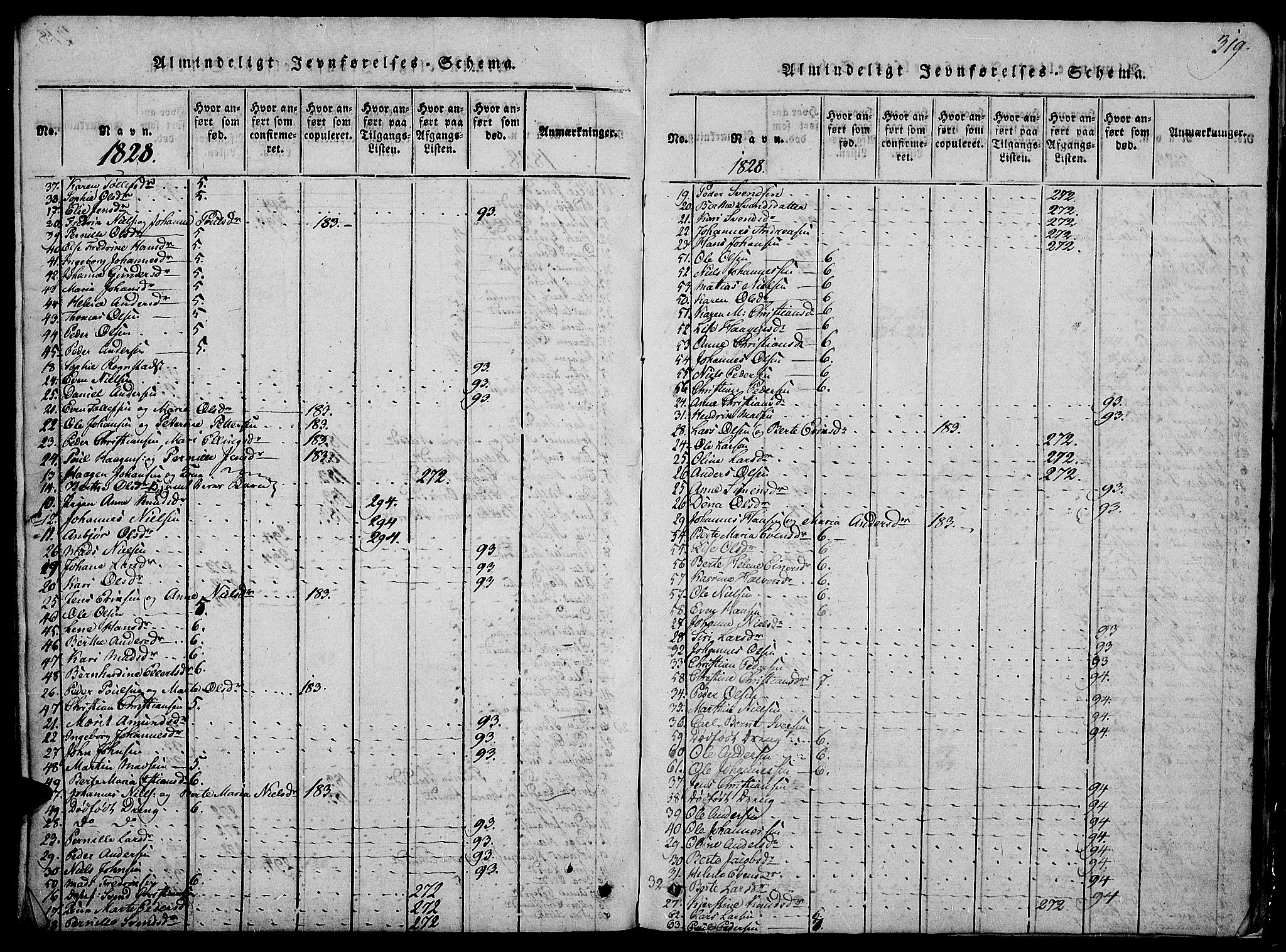 Østre Toten prestekontor, AV/SAH-PREST-104/H/Ha/Hab/L0001: Parish register (copy) no. 1, 1827-1839, p. 319