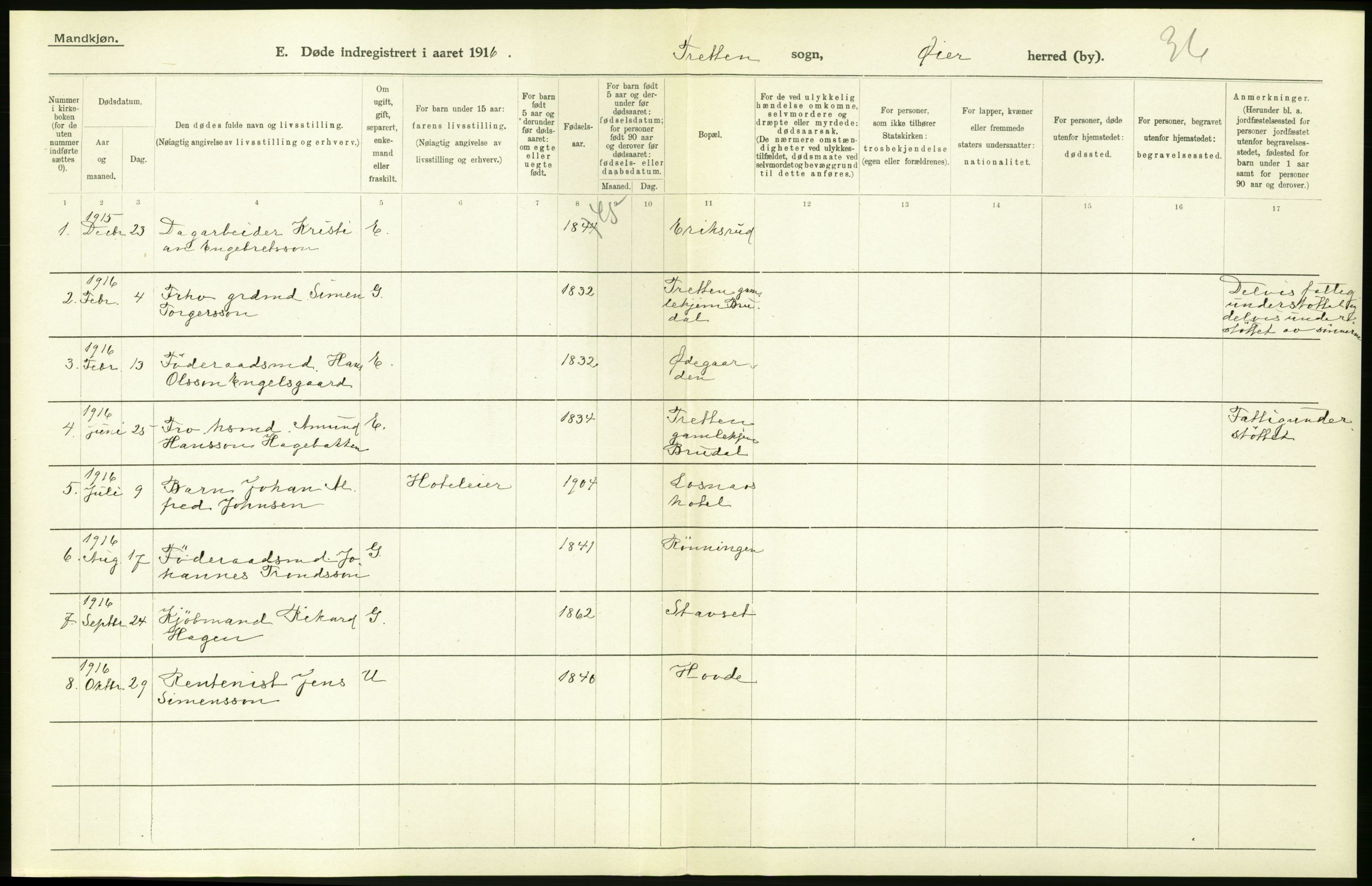 Statistisk sentralbyrå, Sosiodemografiske emner, Befolkning, AV/RA-S-2228/D/Df/Dfb/Dfbf/L0016: Kristians amt: Døde. Bygder og byer., 1916, p. 58