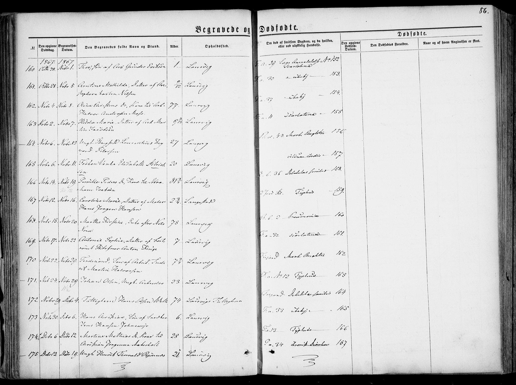 Larvik kirkebøker, SAKO/A-352/F/Fa/L0005: Parish register (official) no. I 5, 1856-1870, p. 86