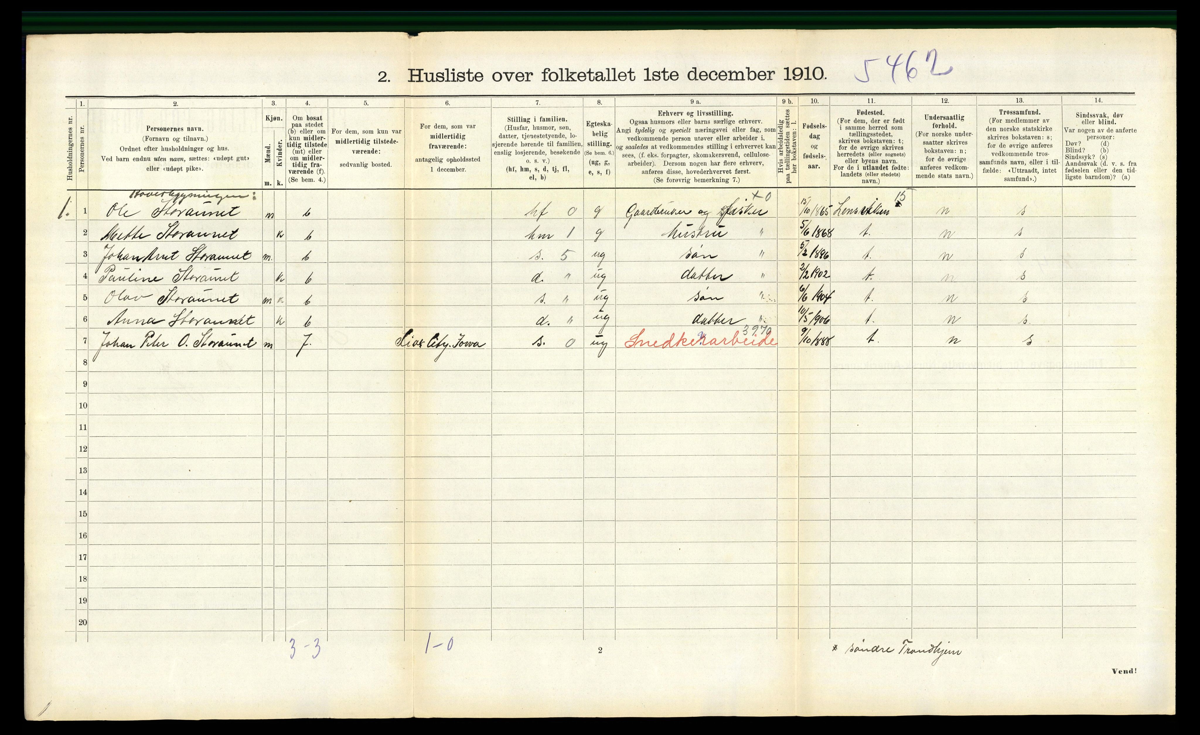 RA, 1910 census for Stadsbygd, 1910, p. 374