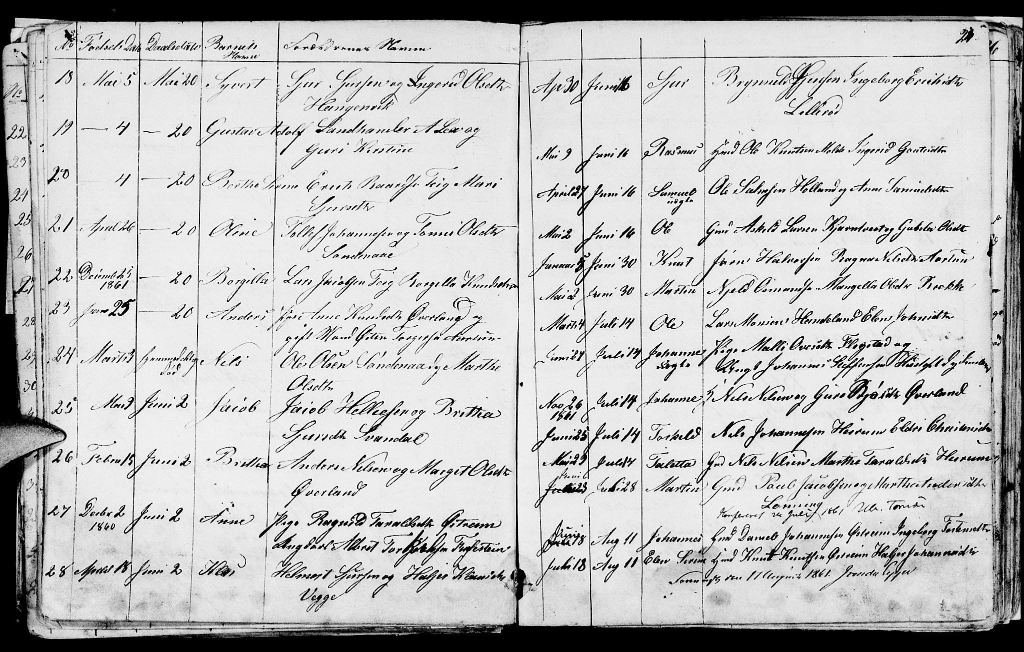 Sand sokneprestkontor, AV/SAST-A-101848/01/IV/L0001: Parish register (copy) no. B 1, 1848-1865, p. 24