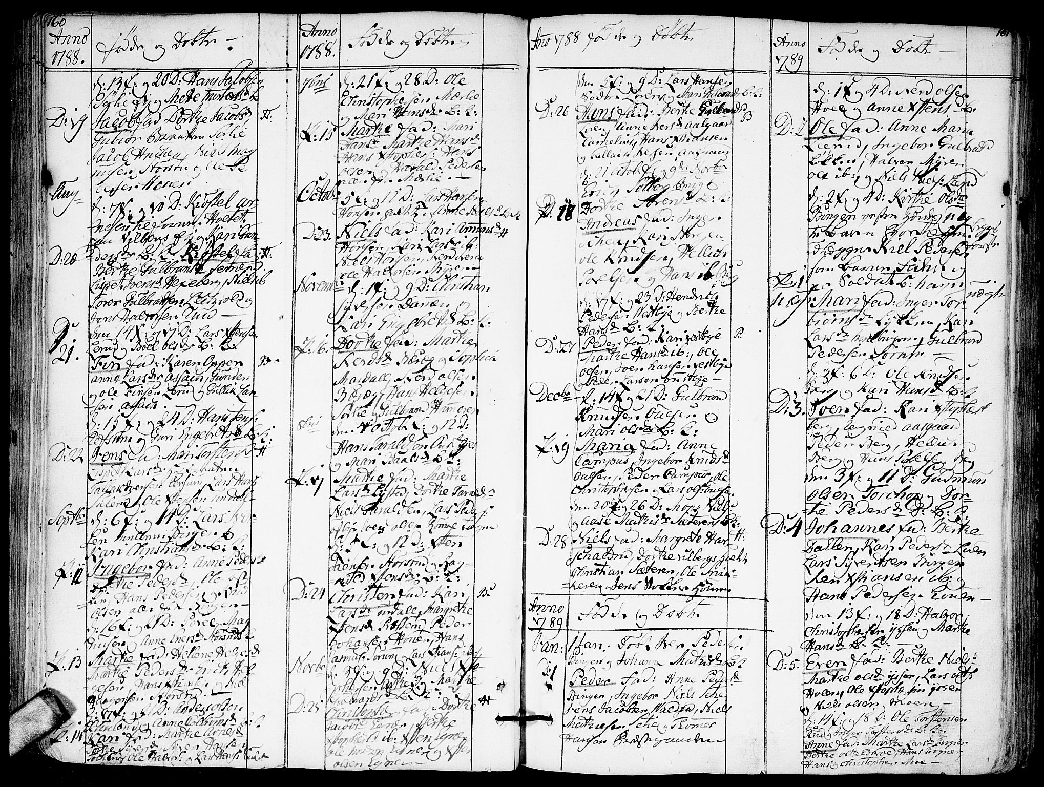 Sørum prestekontor Kirkebøker, SAO/A-10303/F/Fa/L0002: Parish register (official) no. I 2, 1759-1814, p. 160-161