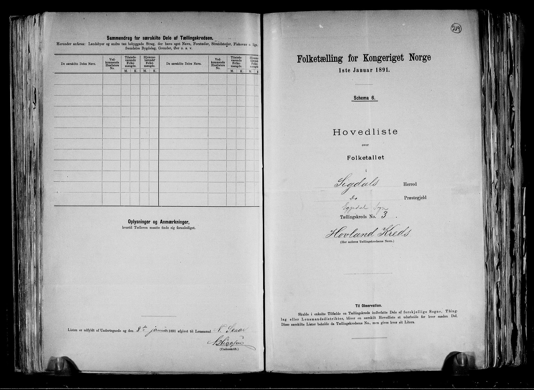 RA, 1891 census for 0621 Sigdal, 1891, p. 32