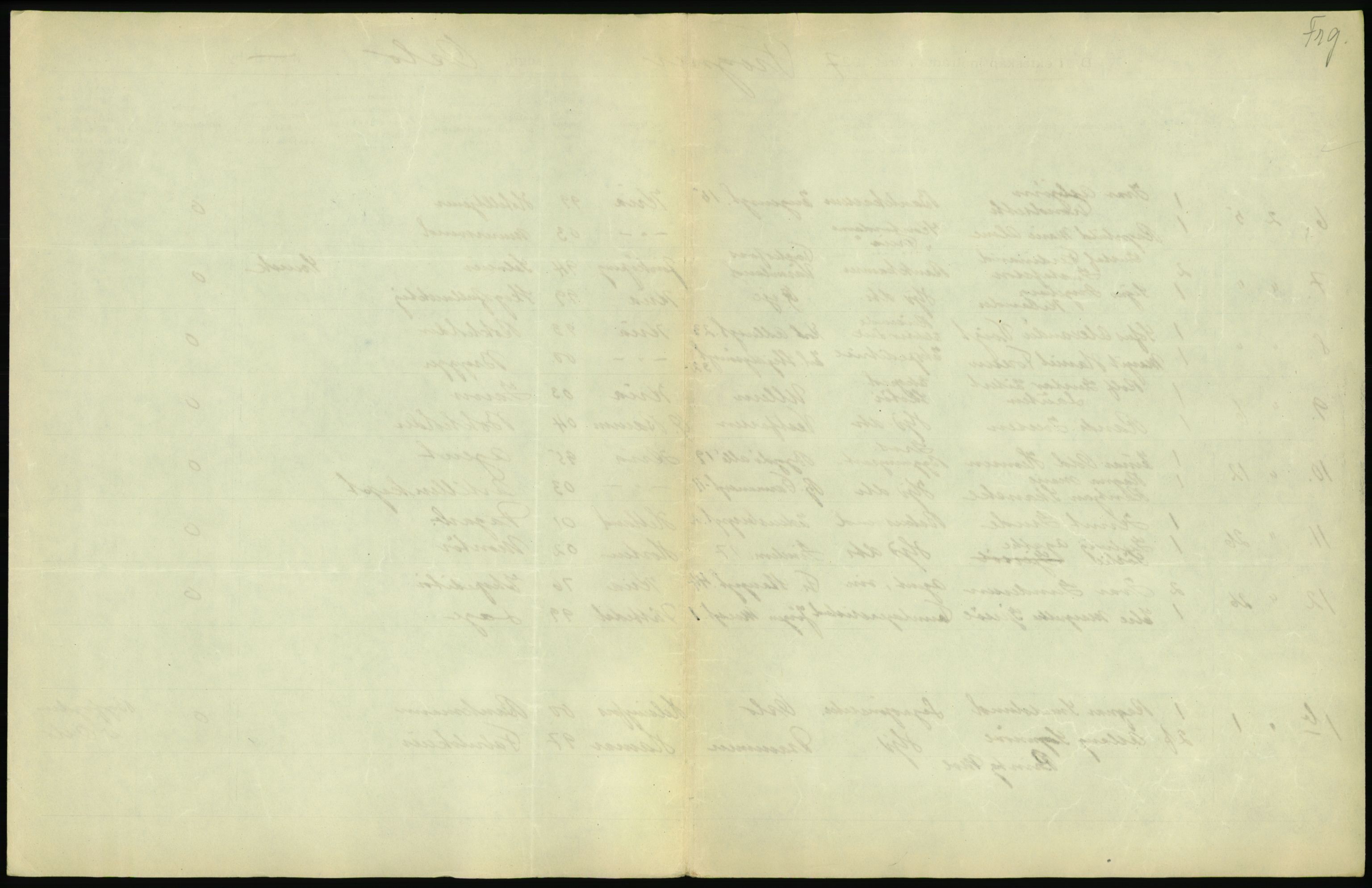 Statistisk sentralbyrå, Sosiodemografiske emner, Befolkning, RA/S-2228/D/Df/Dfc/Dfcg/L0008: Oslo: Gifte, 1927, p. 161