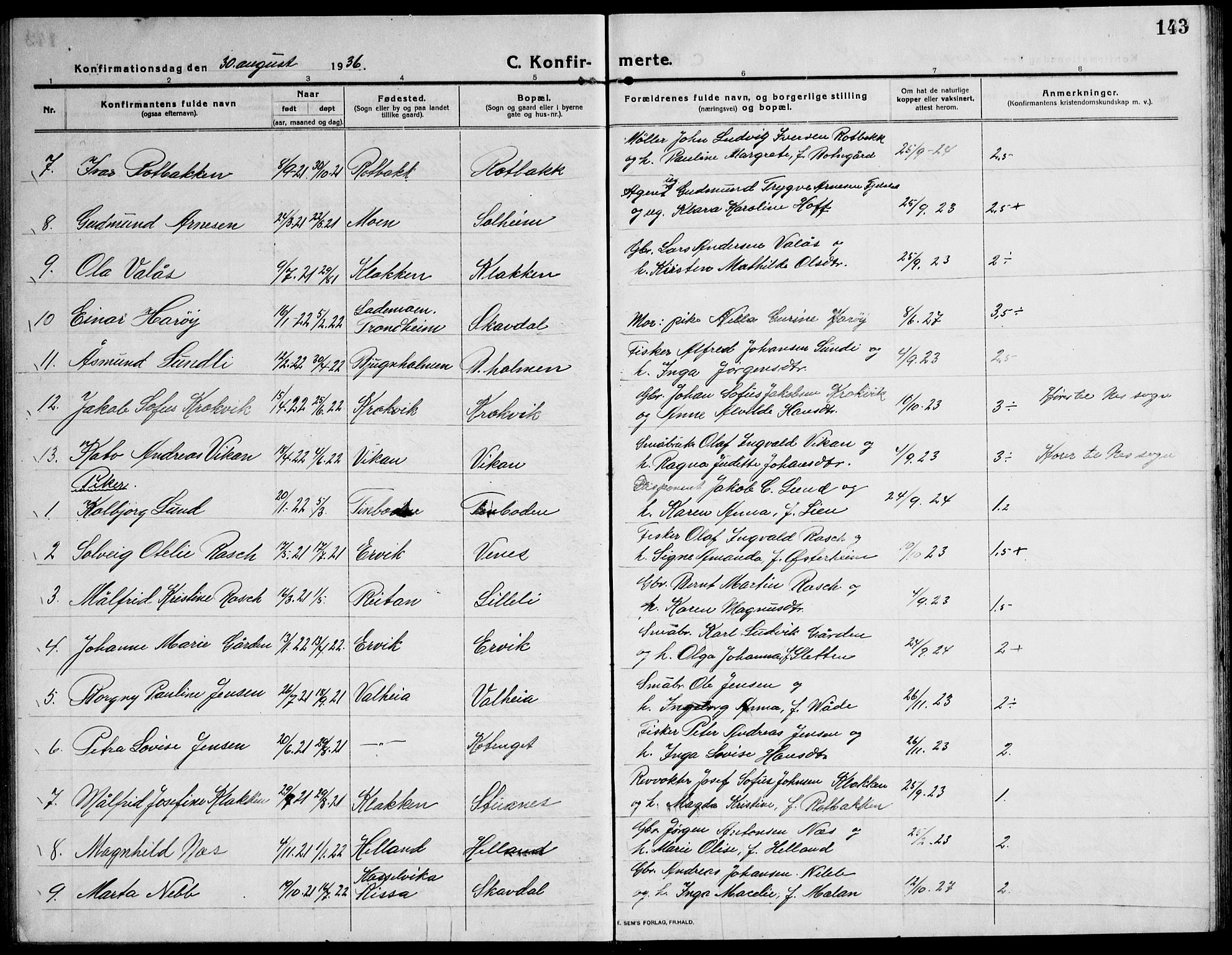 Ministerialprotokoller, klokkerbøker og fødselsregistre - Sør-Trøndelag, SAT/A-1456/651/L0648: Parish register (copy) no. 651C02, 1915-1945, p. 143