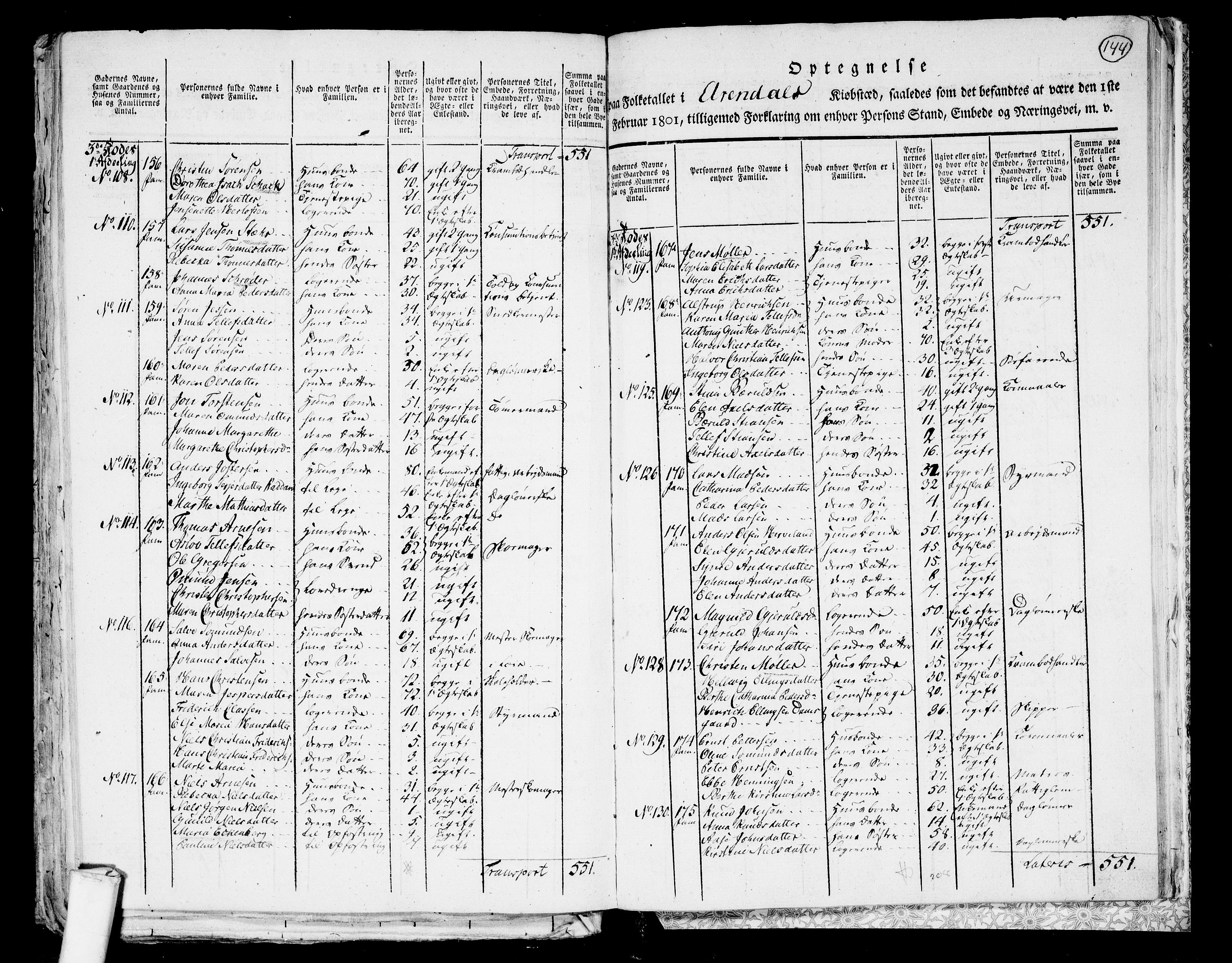 RA, 1801 census for 0903P Arendal, 1801, p. 143b-144a