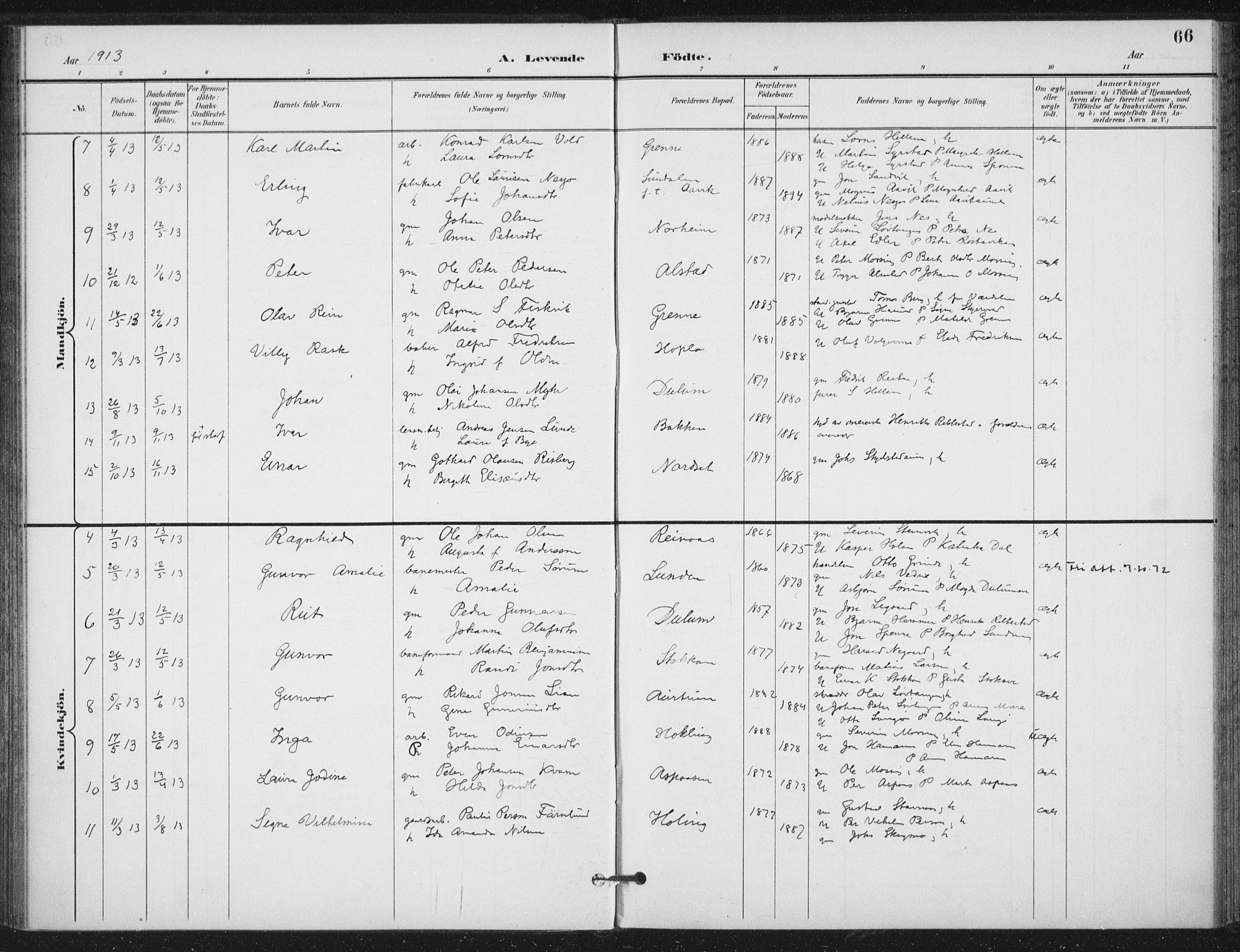 Ministerialprotokoller, klokkerbøker og fødselsregistre - Nord-Trøndelag, AV/SAT-A-1458/714/L0131: Parish register (official) no. 714A02, 1896-1918, p. 66