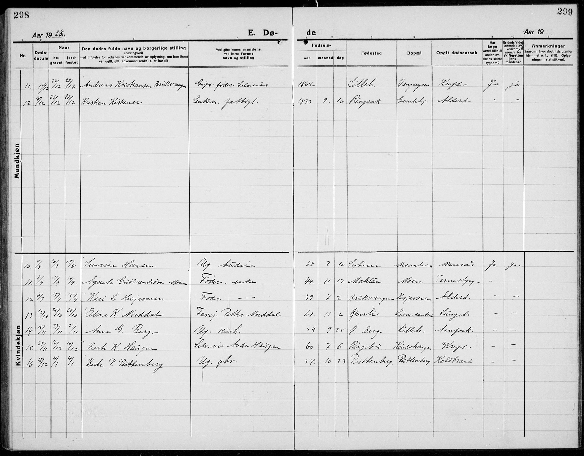 Brøttum prestekontor, AV/SAH-PREST-016/L/La/L0001: Parish register (copy) no. 1, 1921-1941, p. 298-299