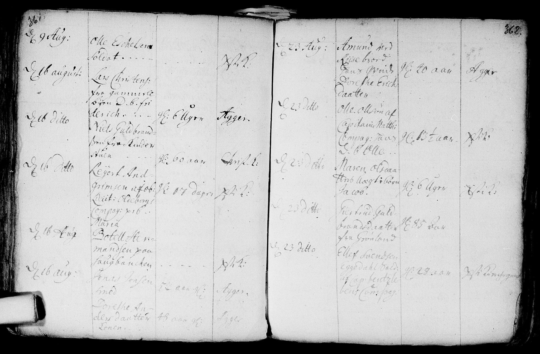 Aker prestekontor kirkebøker, AV/SAO-A-10861/F/L0002: Parish register (official) no. 2, 1714-1720, p. 361-362