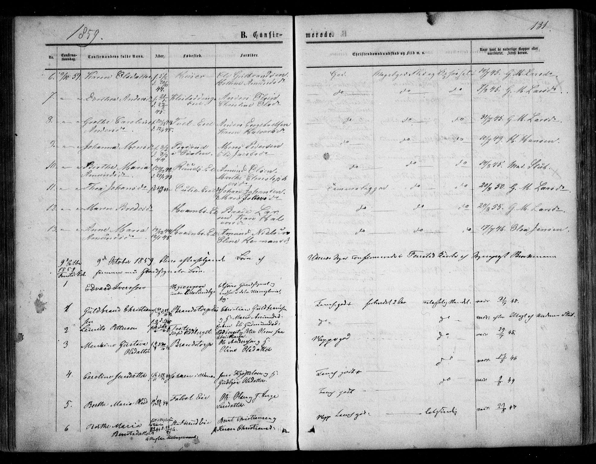 Nes prestekontor Kirkebøker, AV/SAO-A-10410/F/Fc/L0001: Parish register (official) no. III 1, 1859-1882, p. 131