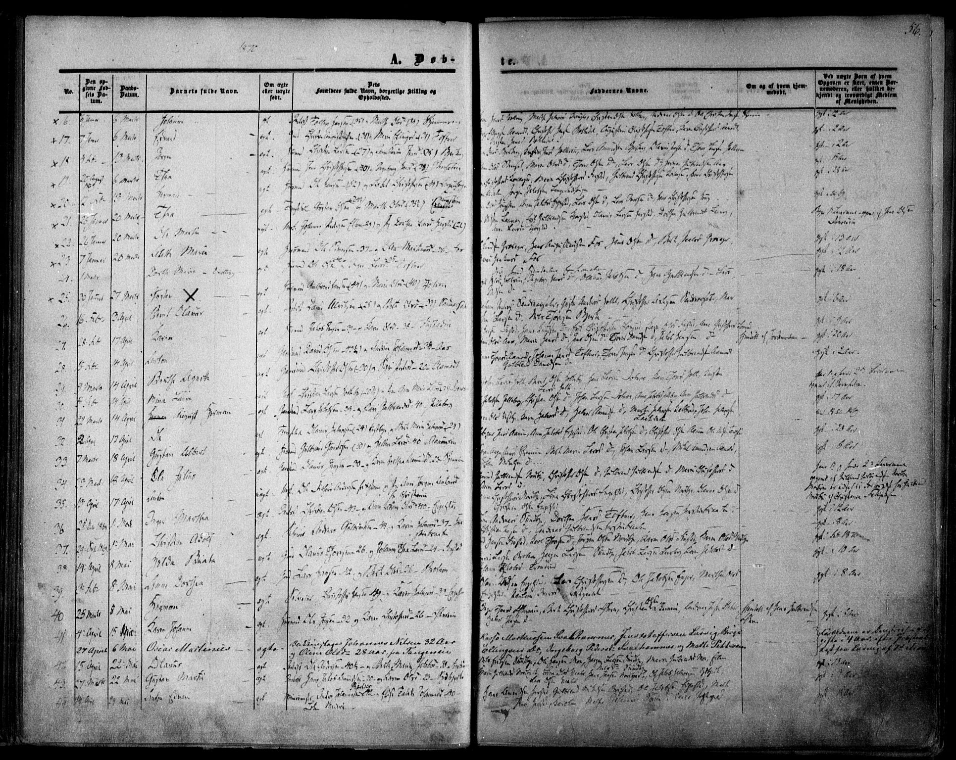 Nannestad prestekontor Kirkebøker, SAO/A-10414a/F/Fa/L0012: Parish register (official) no. I 12, 1860-1872, p. 56