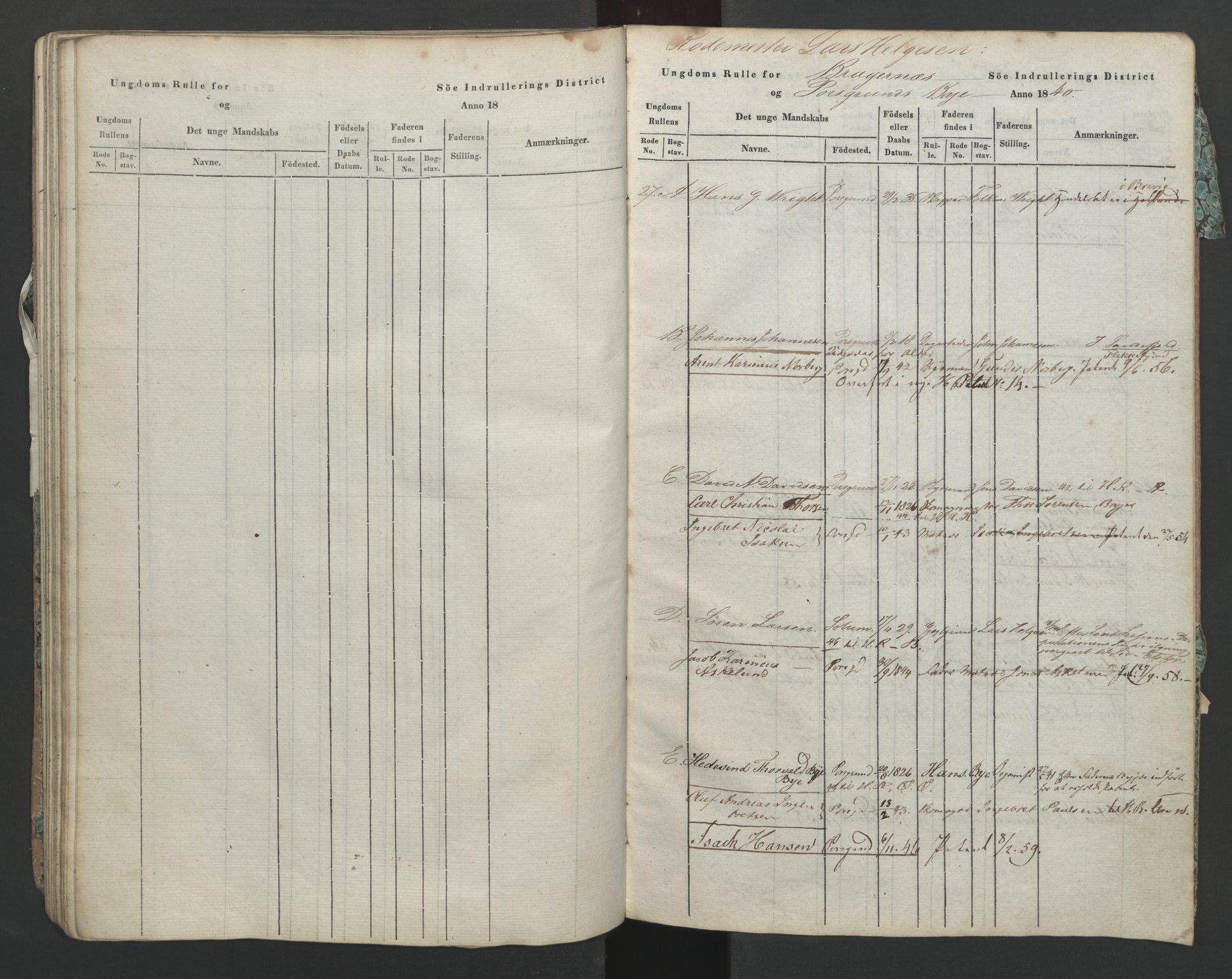 Porsgrunn innrulleringskontor, SAKO/A-829/F/Fa/L0002: Ungdomsrulle, 1840, p. 55