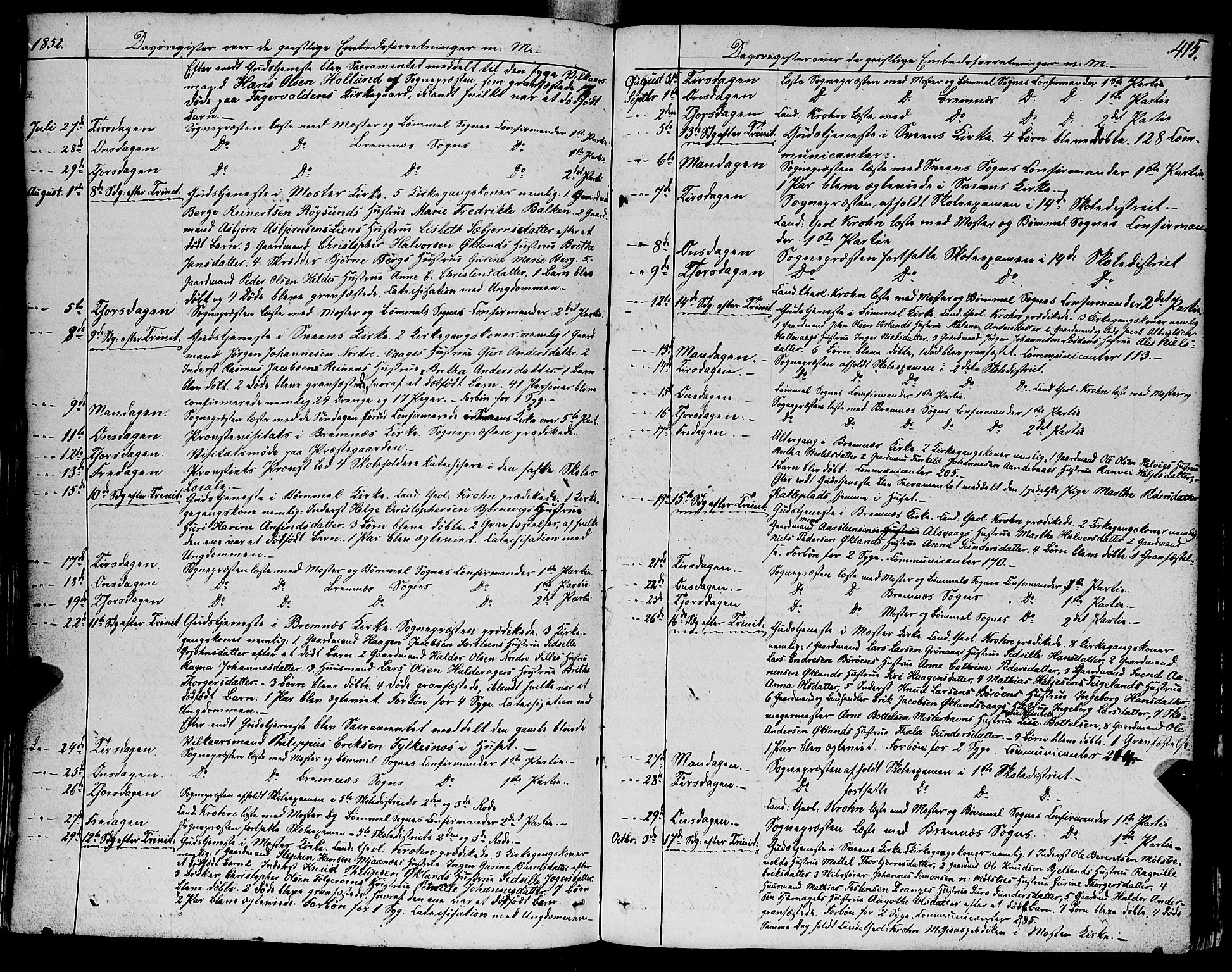 Finnås sokneprestembete, AV/SAB-A-99925/H/Ha/Haa/Haaa/L0007: Parish register (official) no. A 7, 1850-1862, p. 415