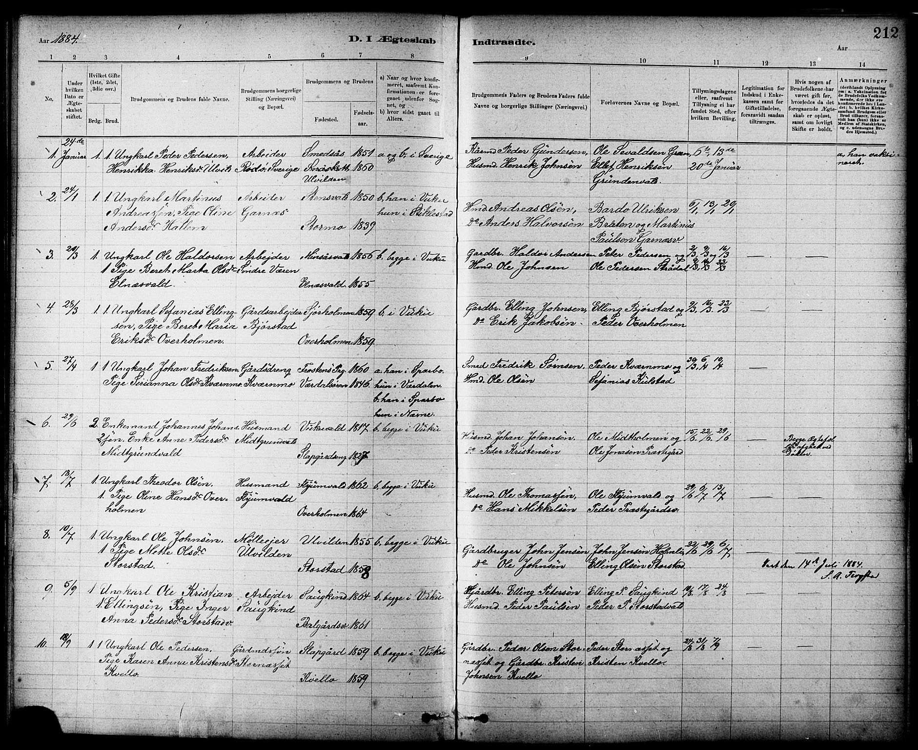 Ministerialprotokoller, klokkerbøker og fødselsregistre - Nord-Trøndelag, SAT/A-1458/724/L0267: Parish register (copy) no. 724C03, 1879-1898, p. 212