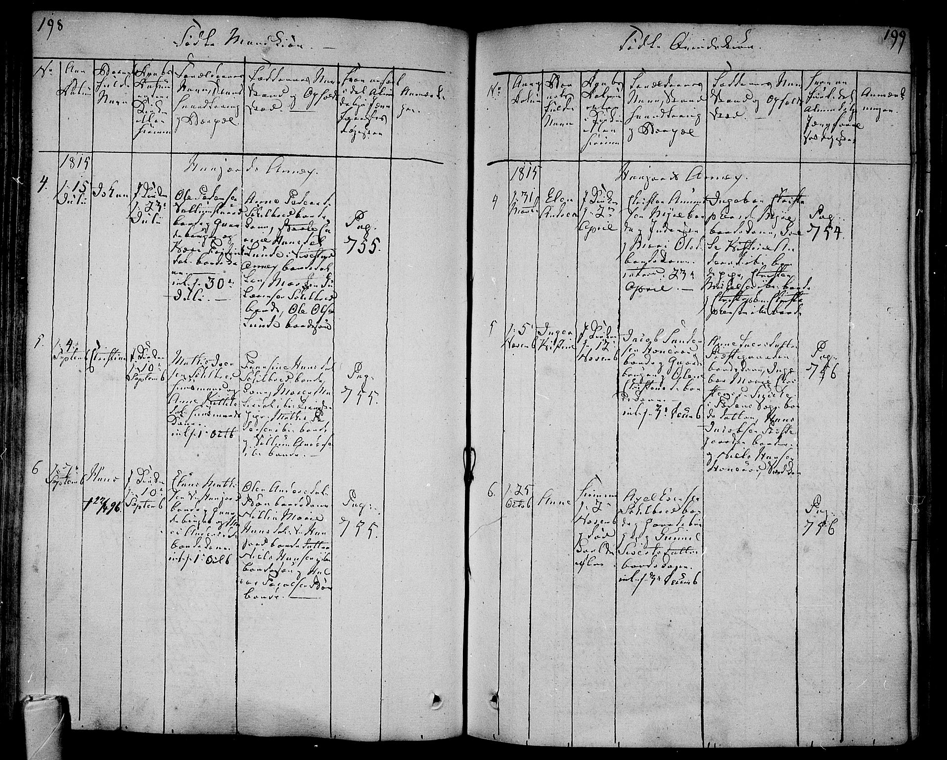 Andebu kirkebøker, AV/SAKO-A-336/F/Fa/L0003: Parish register (official) no. 3 /2, 1815-1828, p. 198-199