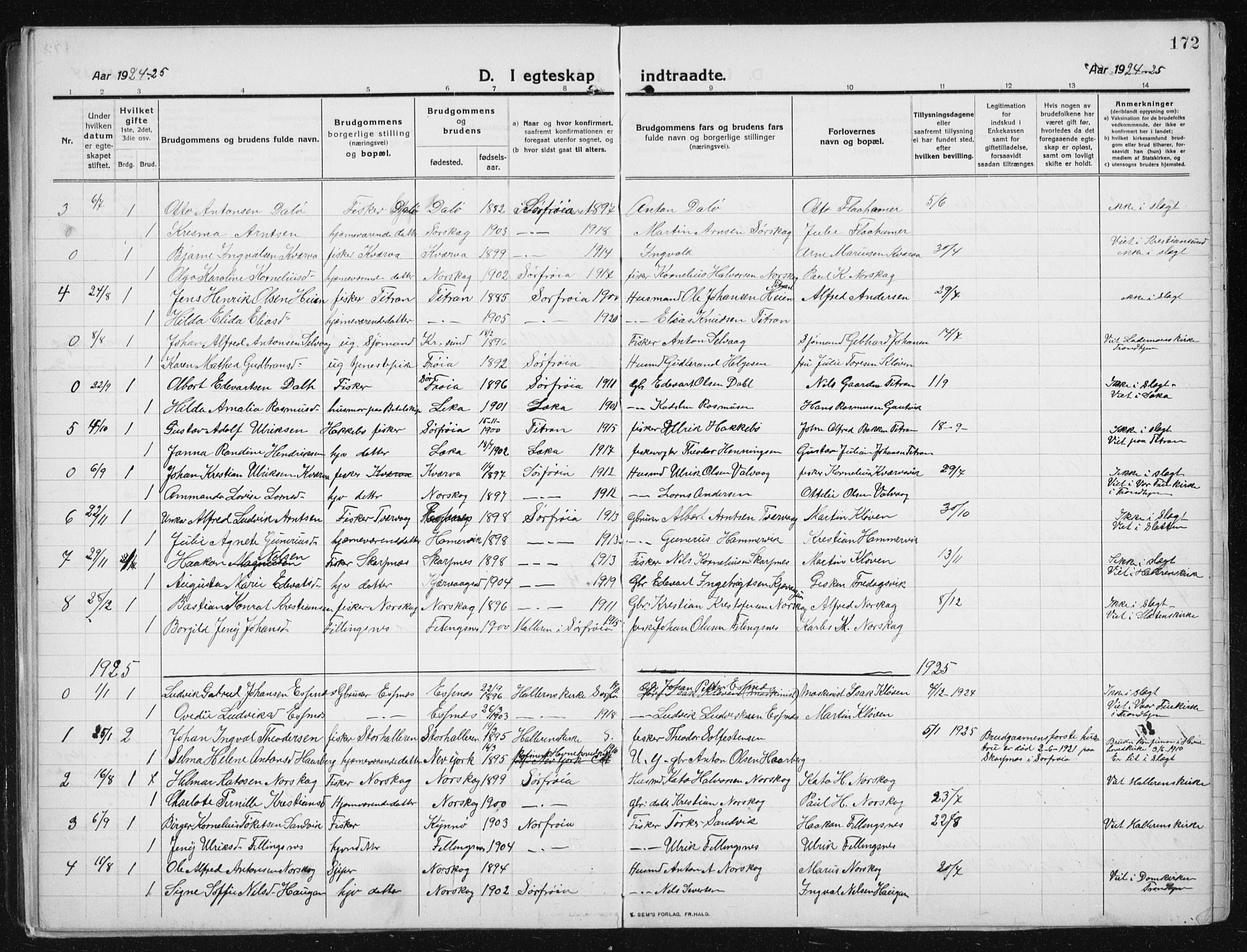 Ministerialprotokoller, klokkerbøker og fødselsregistre - Sør-Trøndelag, SAT/A-1456/641/L0599: Parish register (copy) no. 641C03, 1910-1938, p. 172