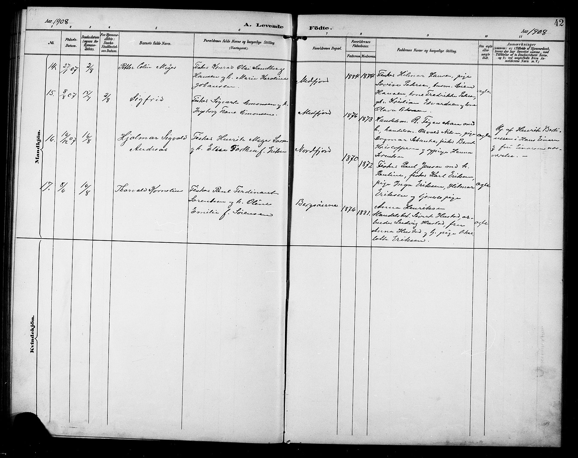 Berg sokneprestkontor, AV/SATØ-S-1318/G/Ga/Gab/L0005klokker: Parish register (copy) no. 5, 1898-1911, p. 42