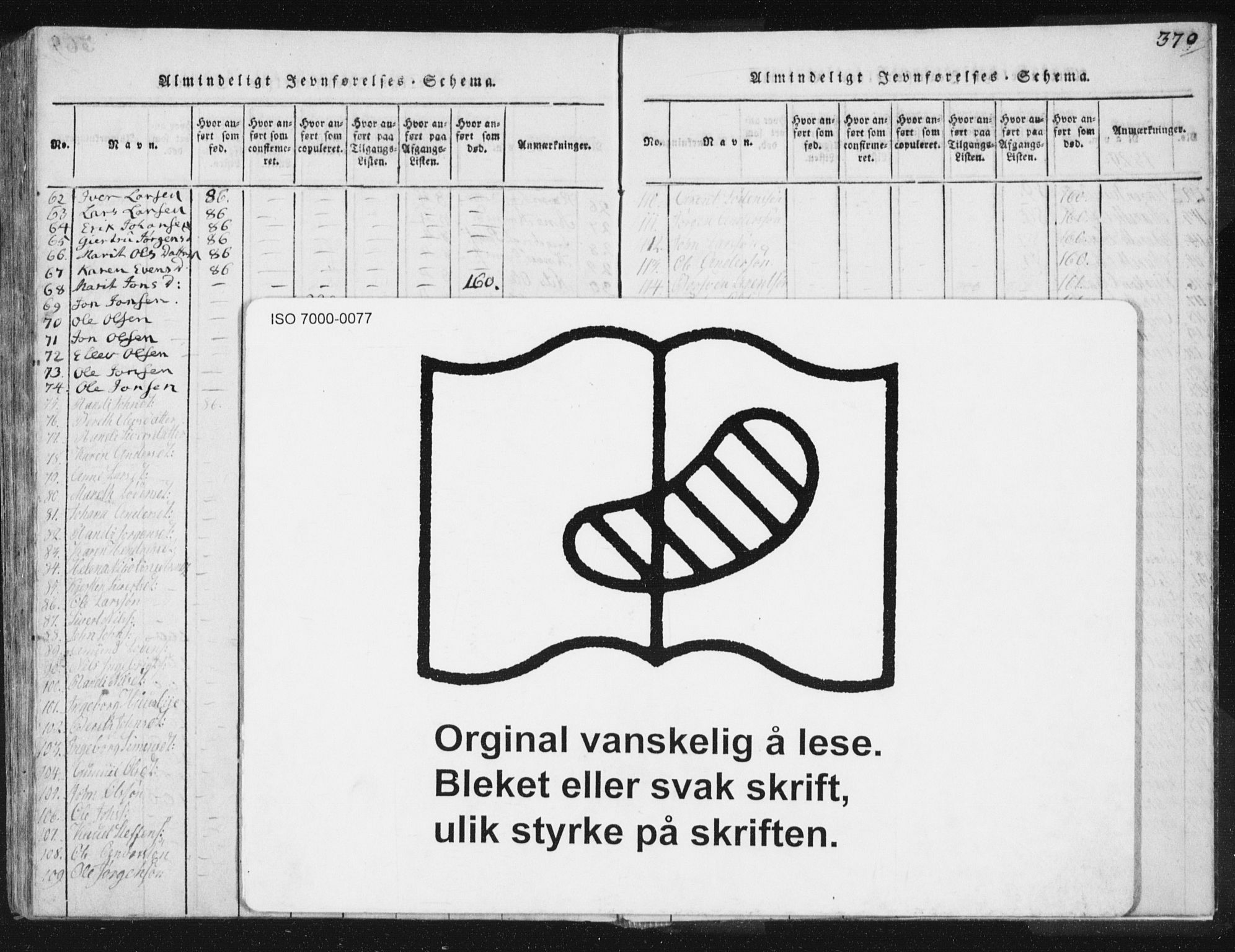 Ministerialprotokoller, klokkerbøker og fødselsregistre - Sør-Trøndelag, AV/SAT-A-1456/665/L0770: Parish register (official) no. 665A05, 1817-1829, p. 370