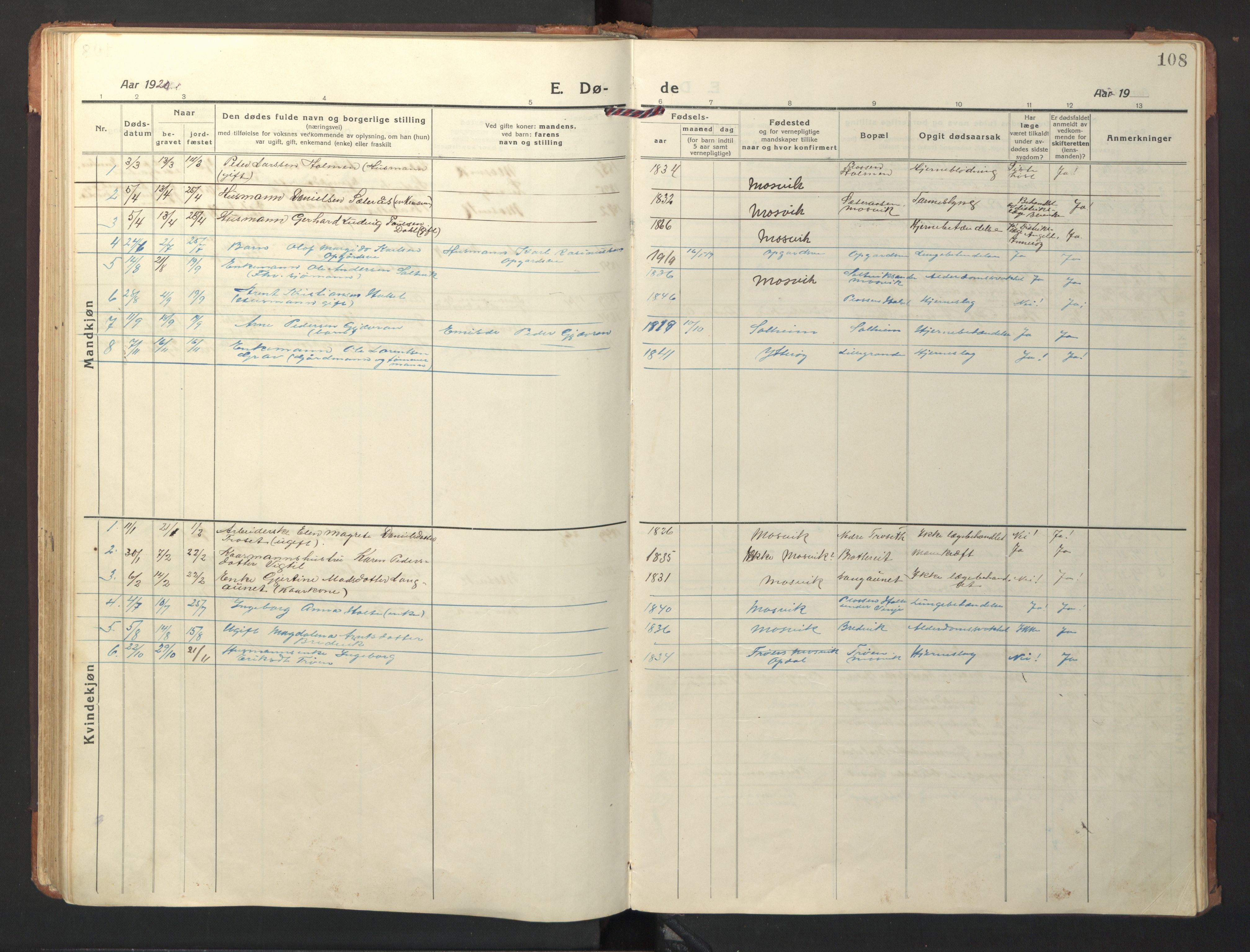 Ministerialprotokoller, klokkerbøker og fødselsregistre - Nord-Trøndelag, SAT/A-1458/733/L0328: Parish register (copy) no. 733C03, 1919-1966, p. 108