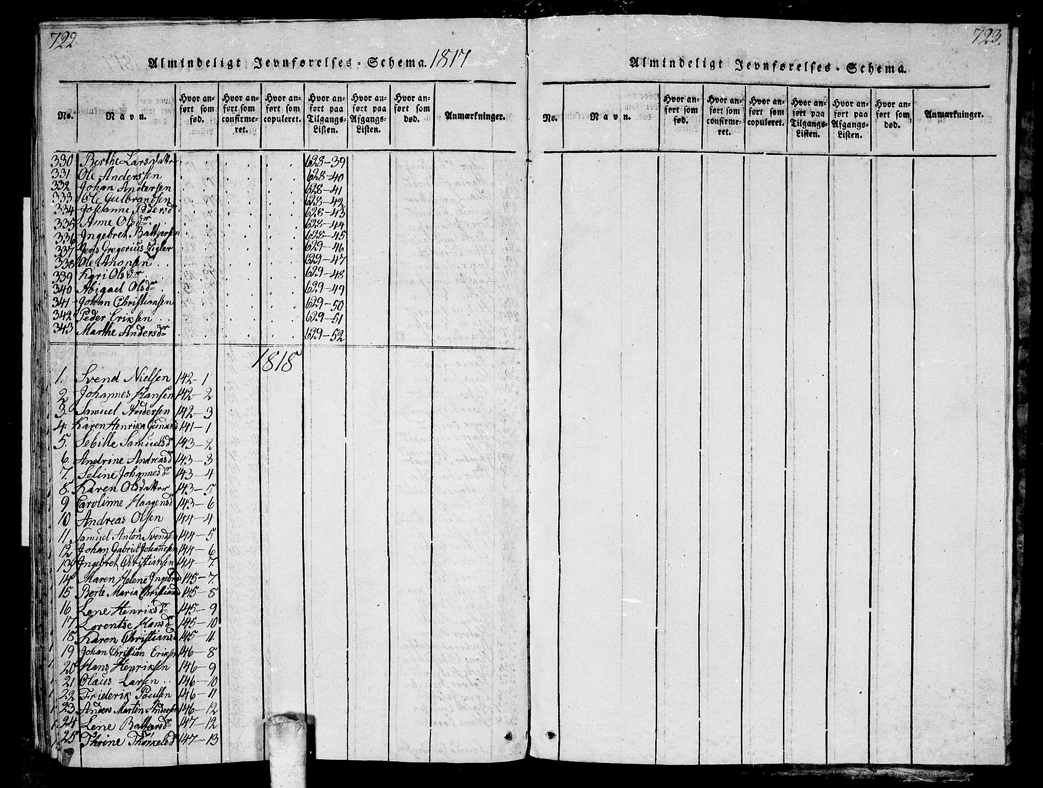 Ås prestekontor Kirkebøker, AV/SAO-A-10894/G/Ga/L0001: Parish register (copy) no. I 1, 1814-1820, p. 722-723