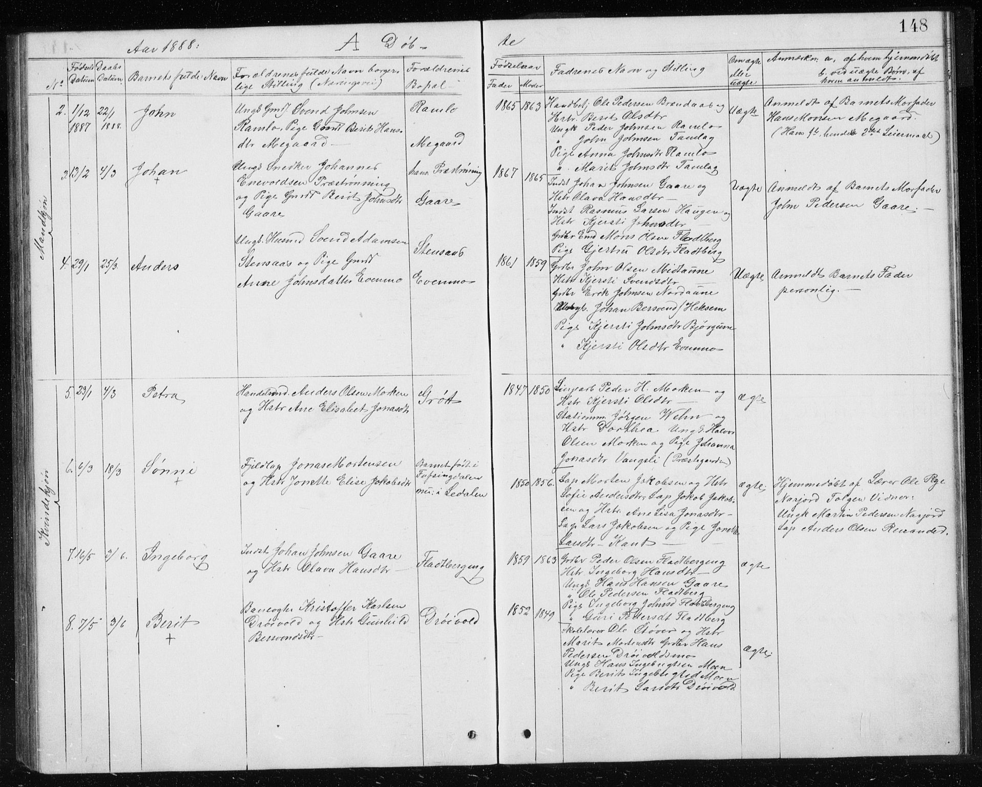 Ministerialprotokoller, klokkerbøker og fødselsregistre - Sør-Trøndelag, AV/SAT-A-1456/685/L0977: Parish register (copy) no. 685C02, 1879-1890, p. 148