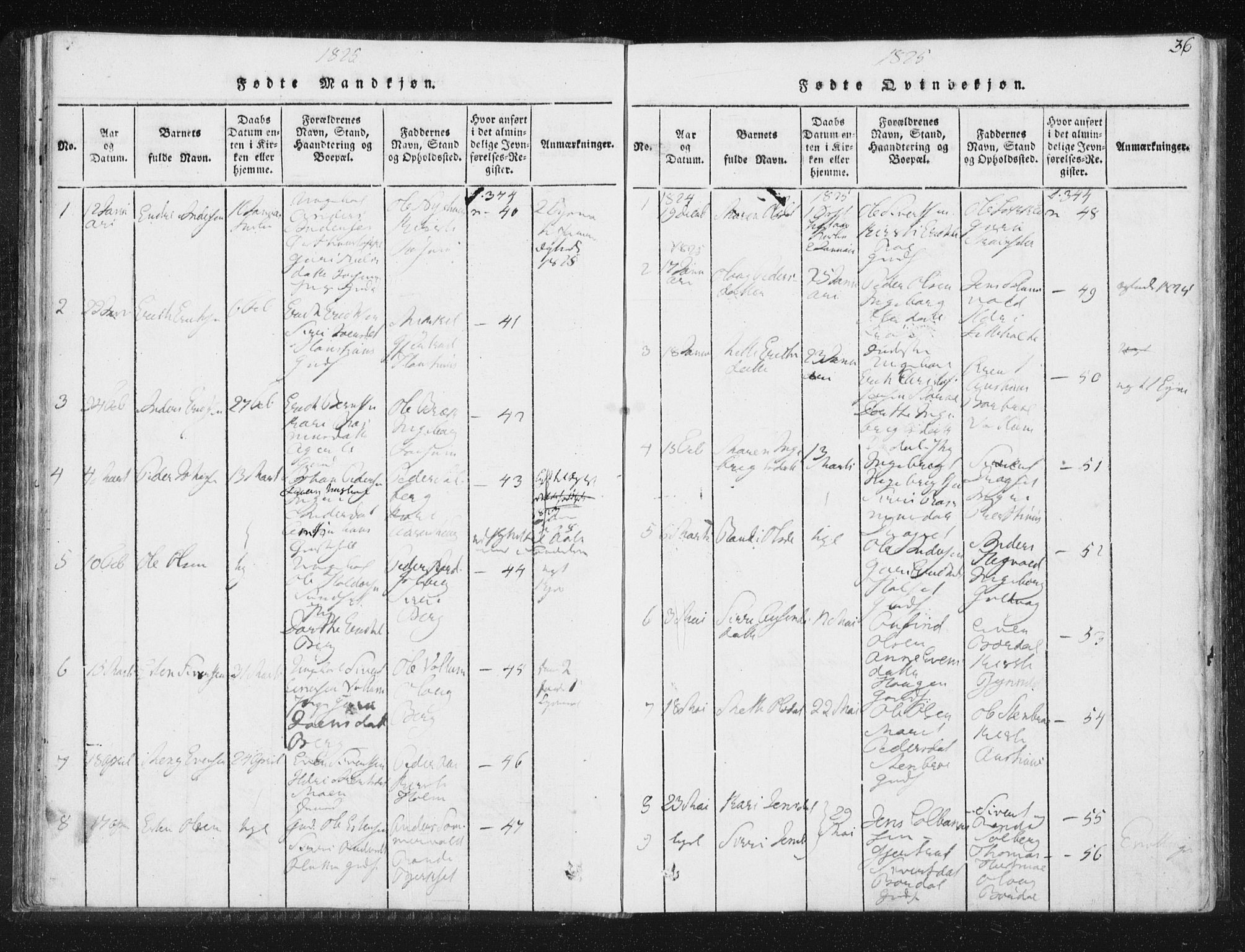 Ministerialprotokoller, klokkerbøker og fødselsregistre - Sør-Trøndelag, SAT/A-1456/689/L1037: Parish register (official) no. 689A02, 1816-1842, p. 36