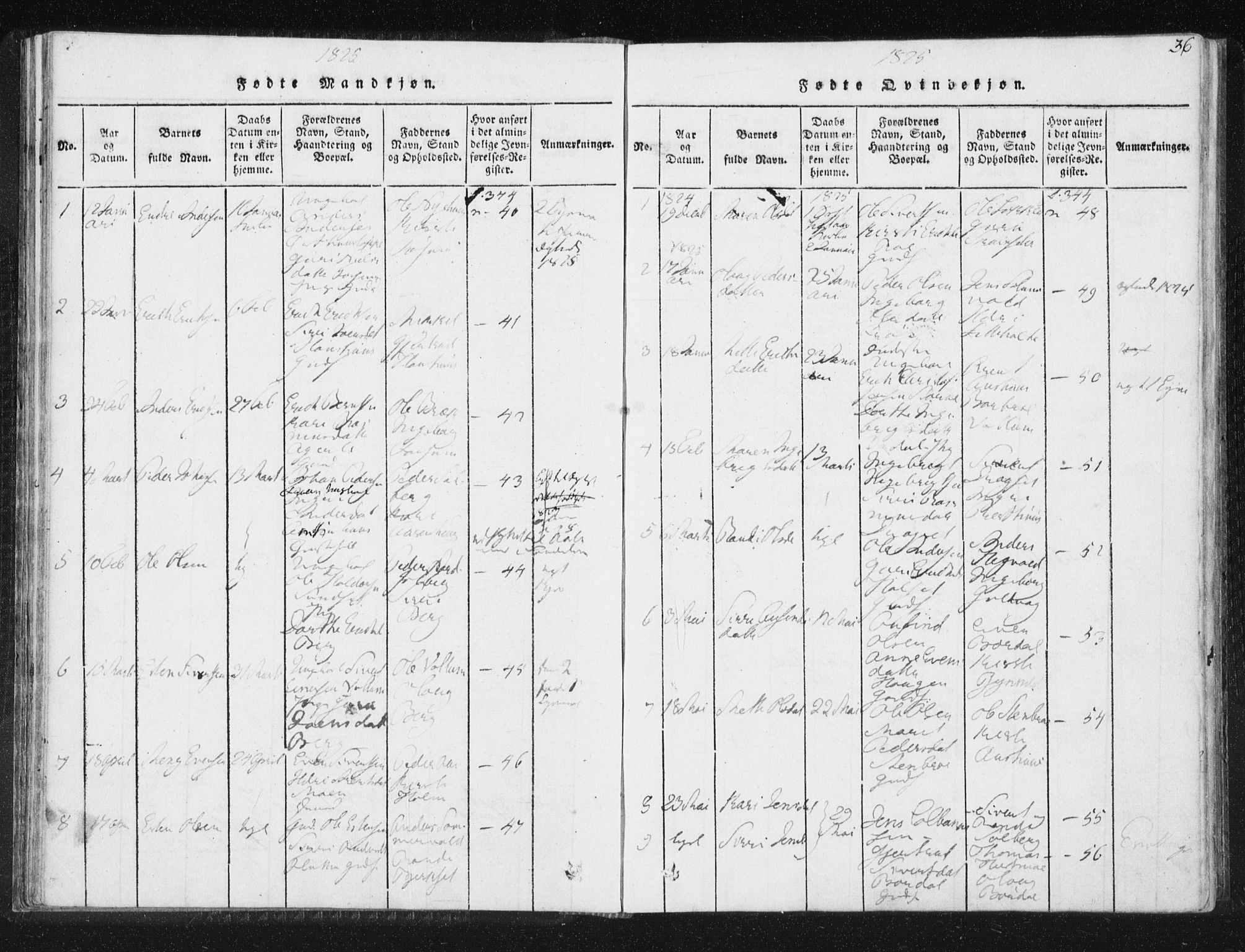 Ministerialprotokoller, klokkerbøker og fødselsregistre - Sør-Trøndelag, AV/SAT-A-1456/689/L1037: Parish register (official) no. 689A02, 1816-1842, p. 36