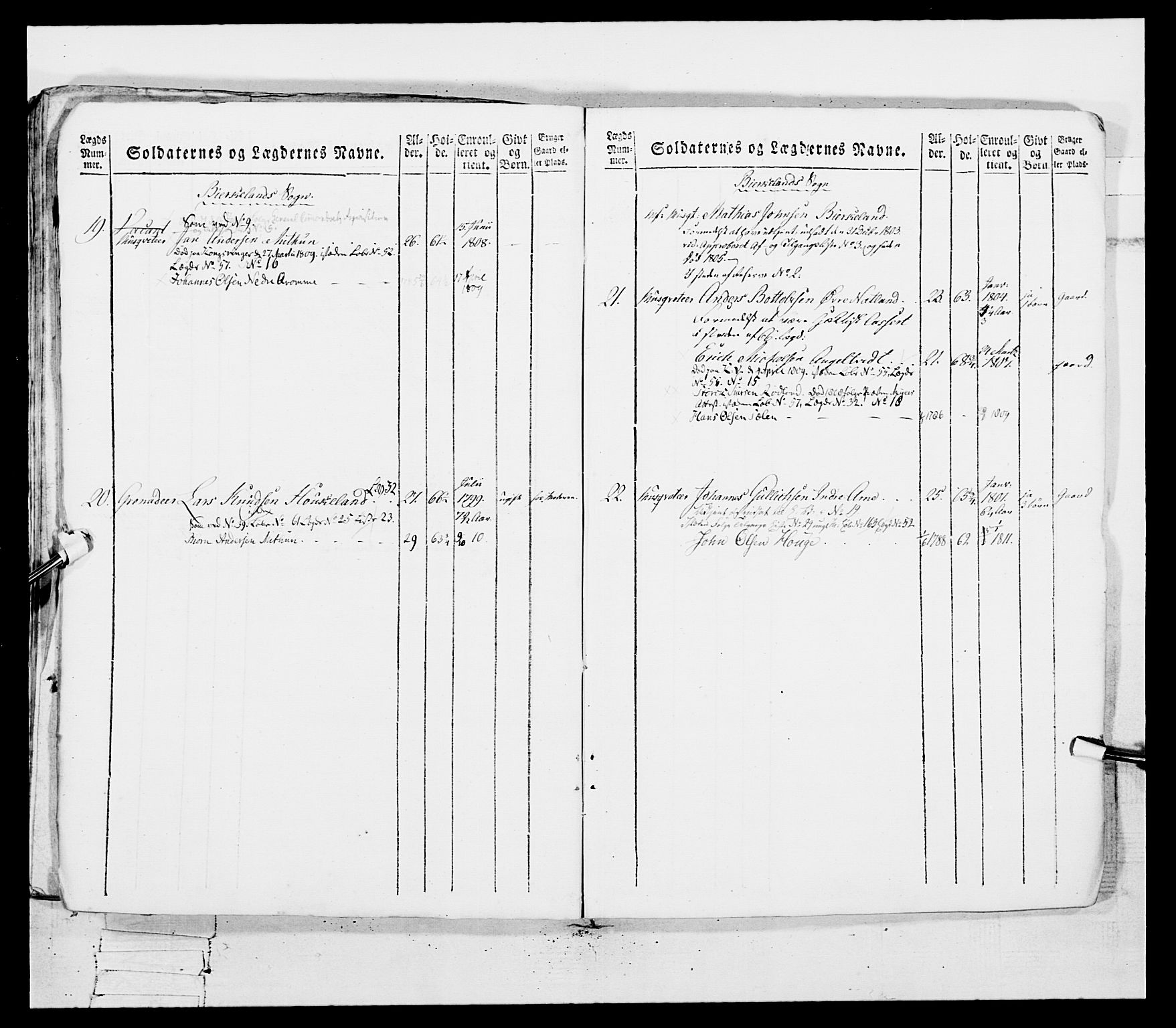 Generalitets- og kommissariatskollegiet, Det kongelige norske kommissariatskollegium, AV/RA-EA-5420/E/Eh/L0097: Bergenhusiske nasjonale infanteriregiment, 1803-1807, p. 383