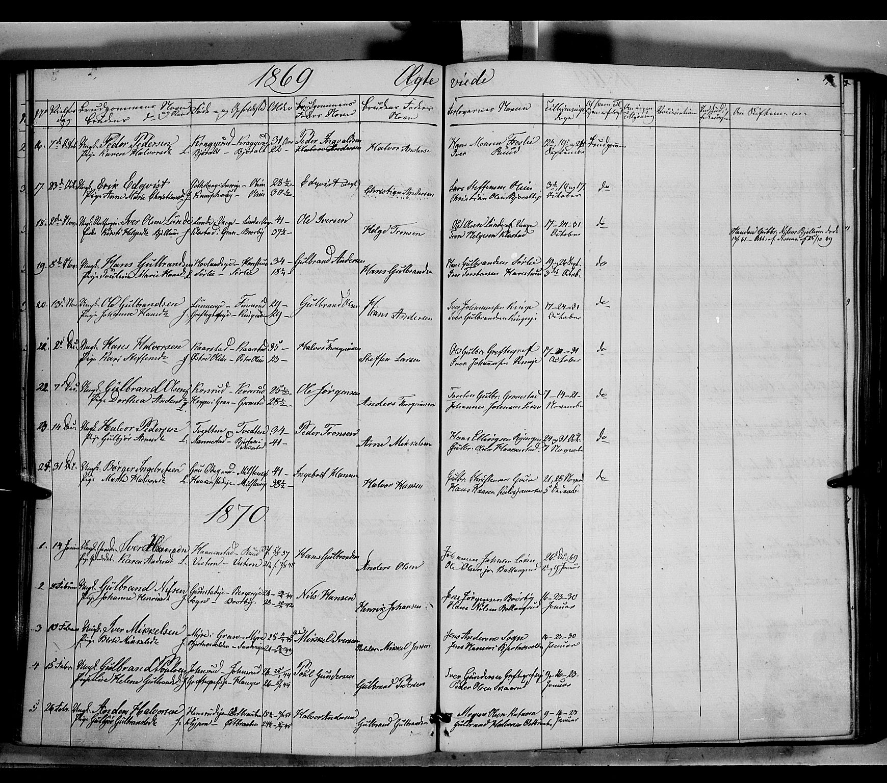 Jevnaker prestekontor, SAH/PREST-116/H/Ha/Haa/L0007: Parish register (official) no. 7, 1858-1876, p. 196