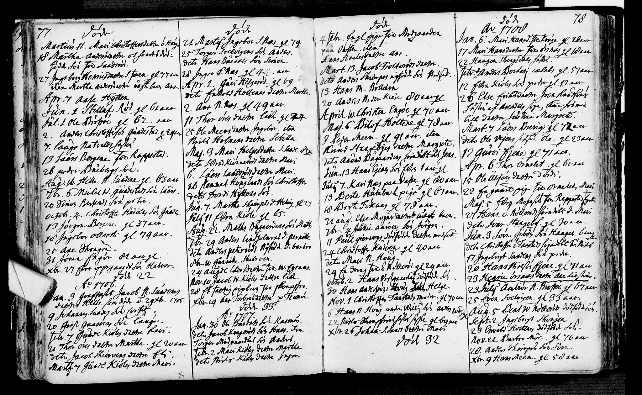 Nøtterøy kirkebøker, SAKO/A-354/F/Fa/L0001: Parish register (official) no. I 1, 1686-1738, p. 77-78
